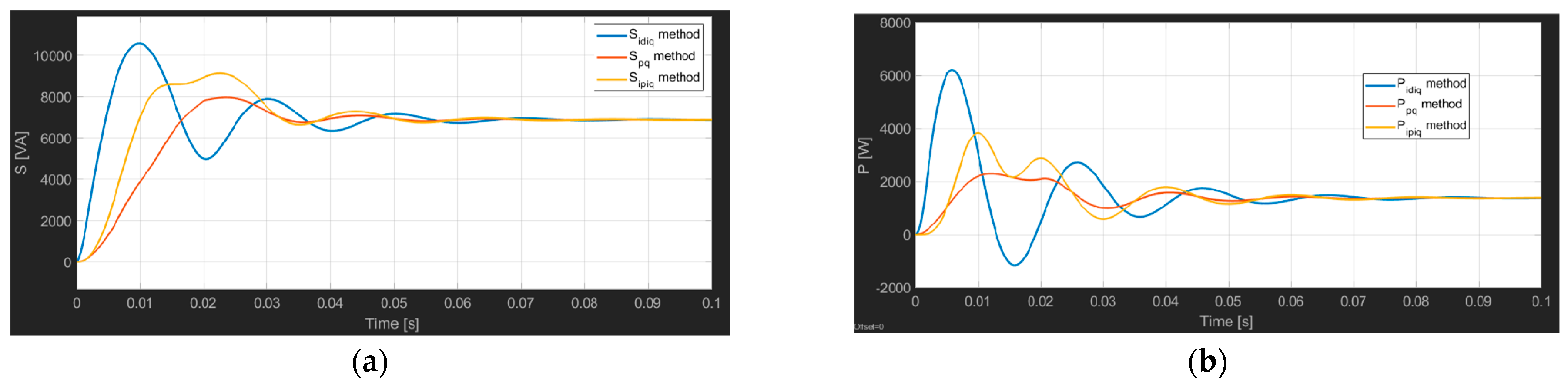 Energies 18 00779 g011a