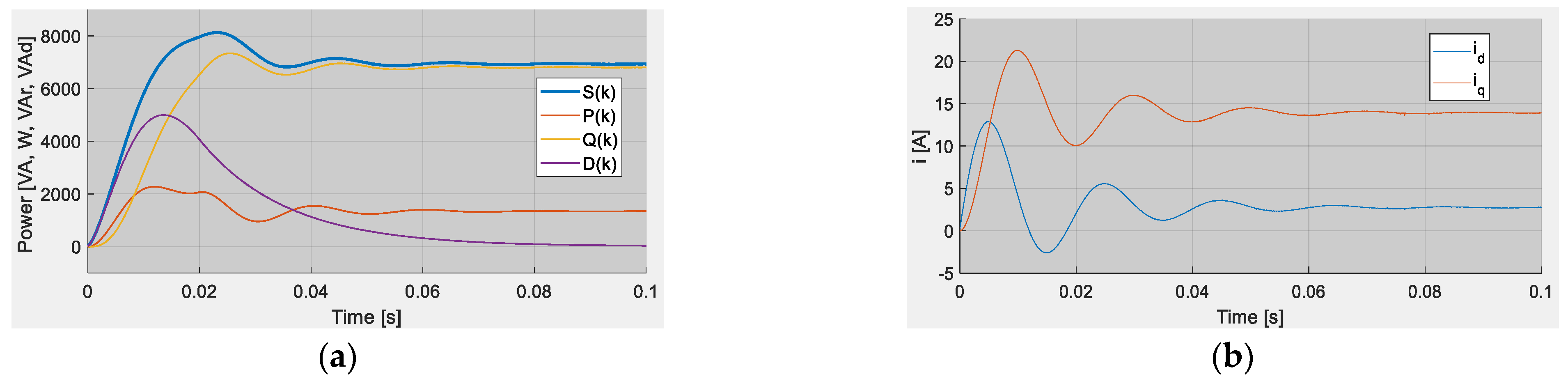 Energies 18 00779 g012