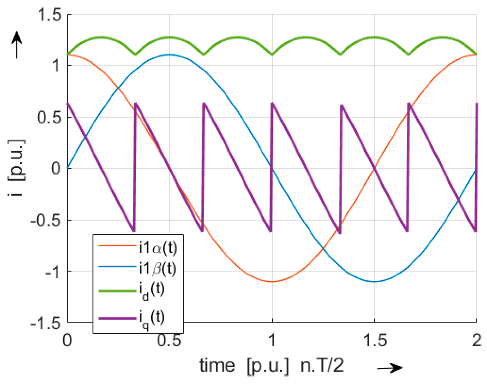 Energies 18 00779 g017