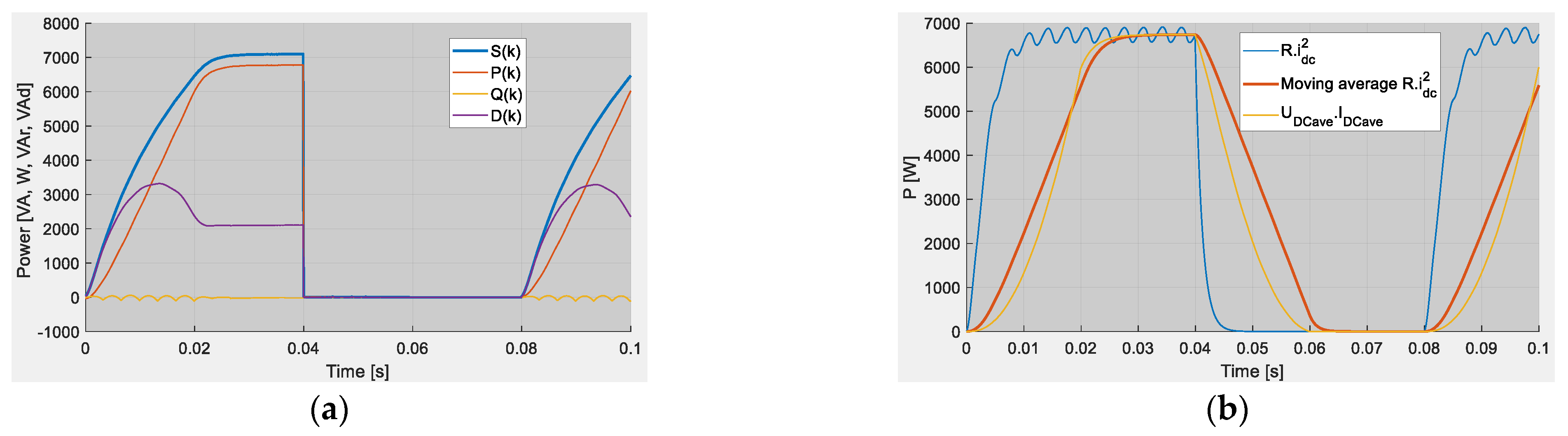 Energies 18 00779 g022