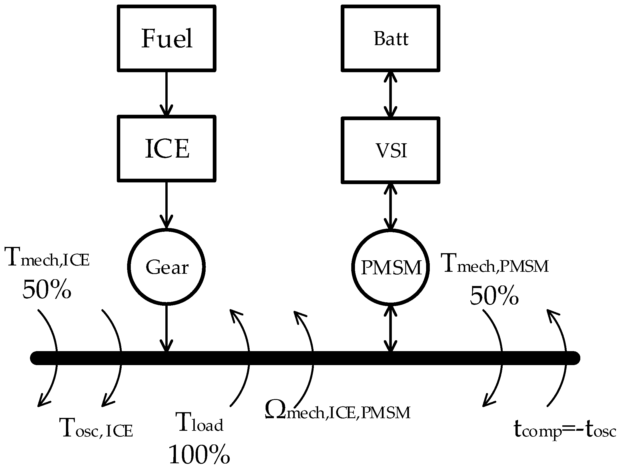 Energies 18 00779 g023