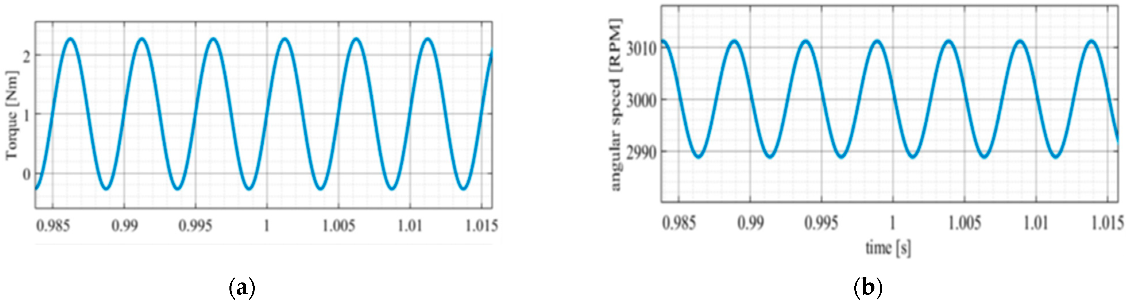 Energies 18 00779 g024