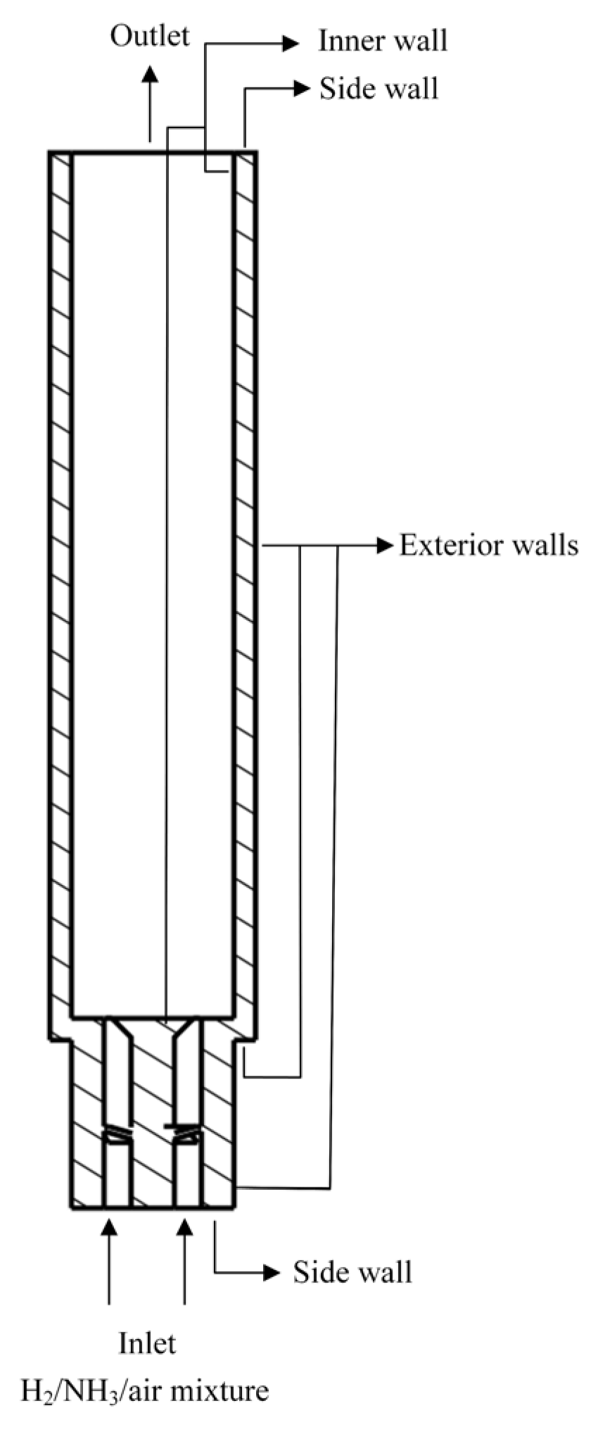 Energies 18 00780 g004