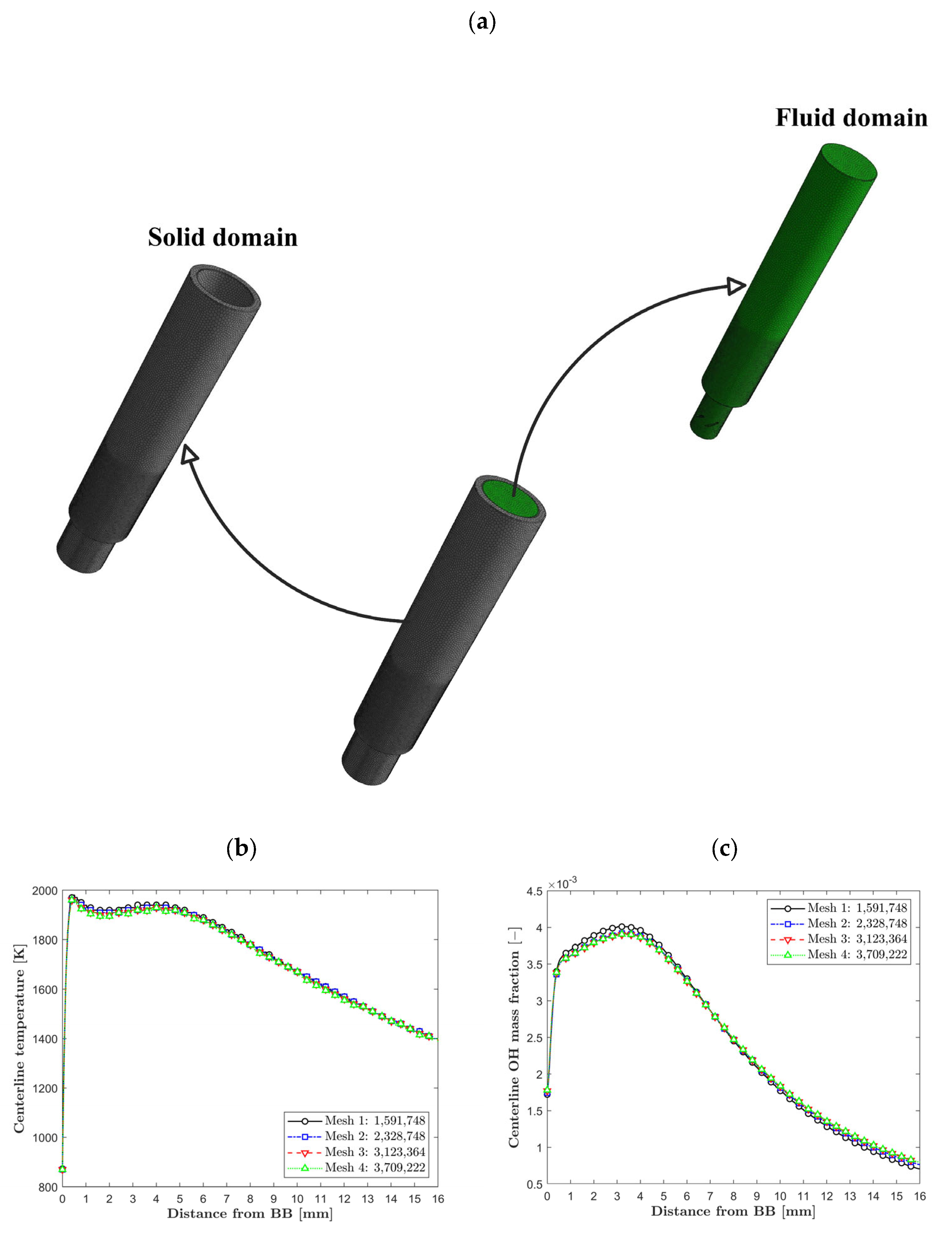 Energies 18 00780 g005
