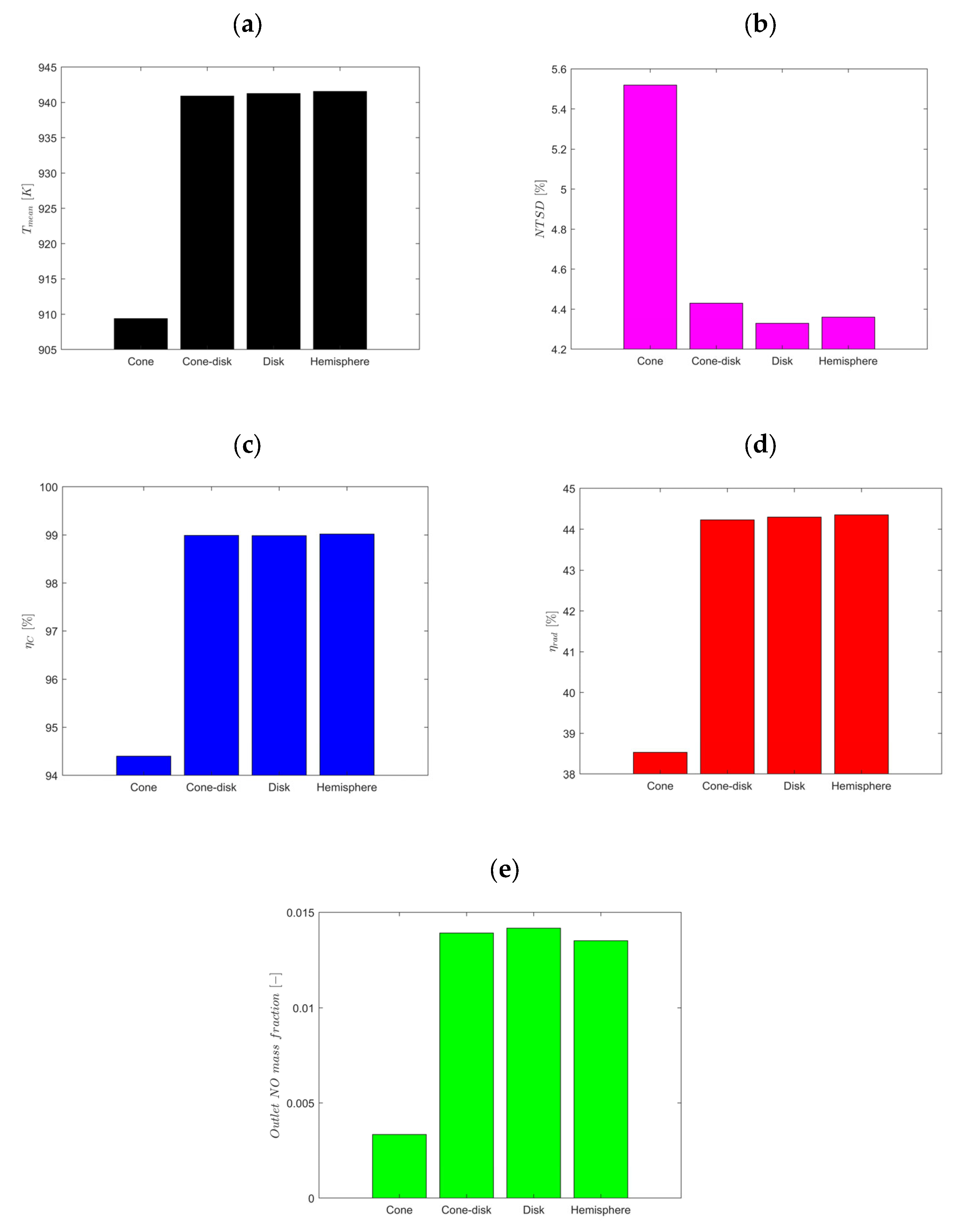 Energies 18 00780 g010