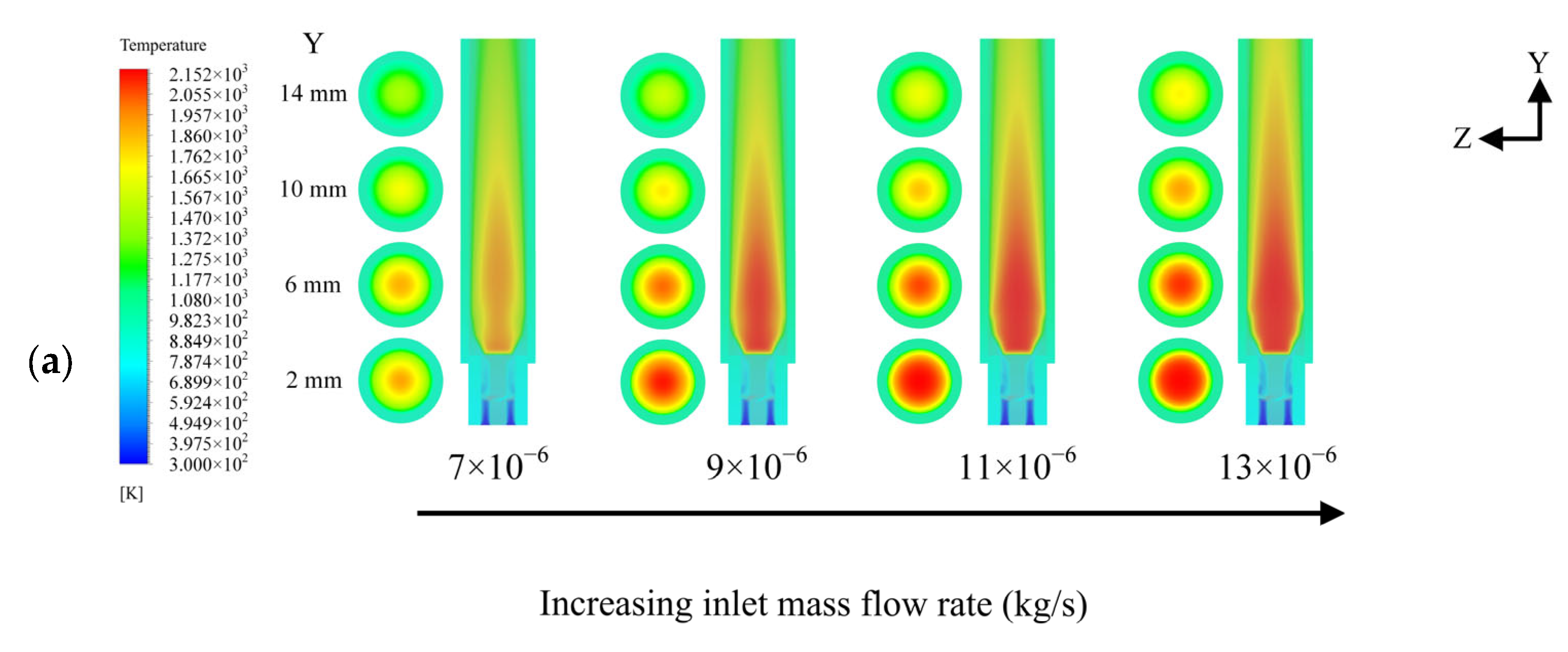 Energies 18 00780 g014a