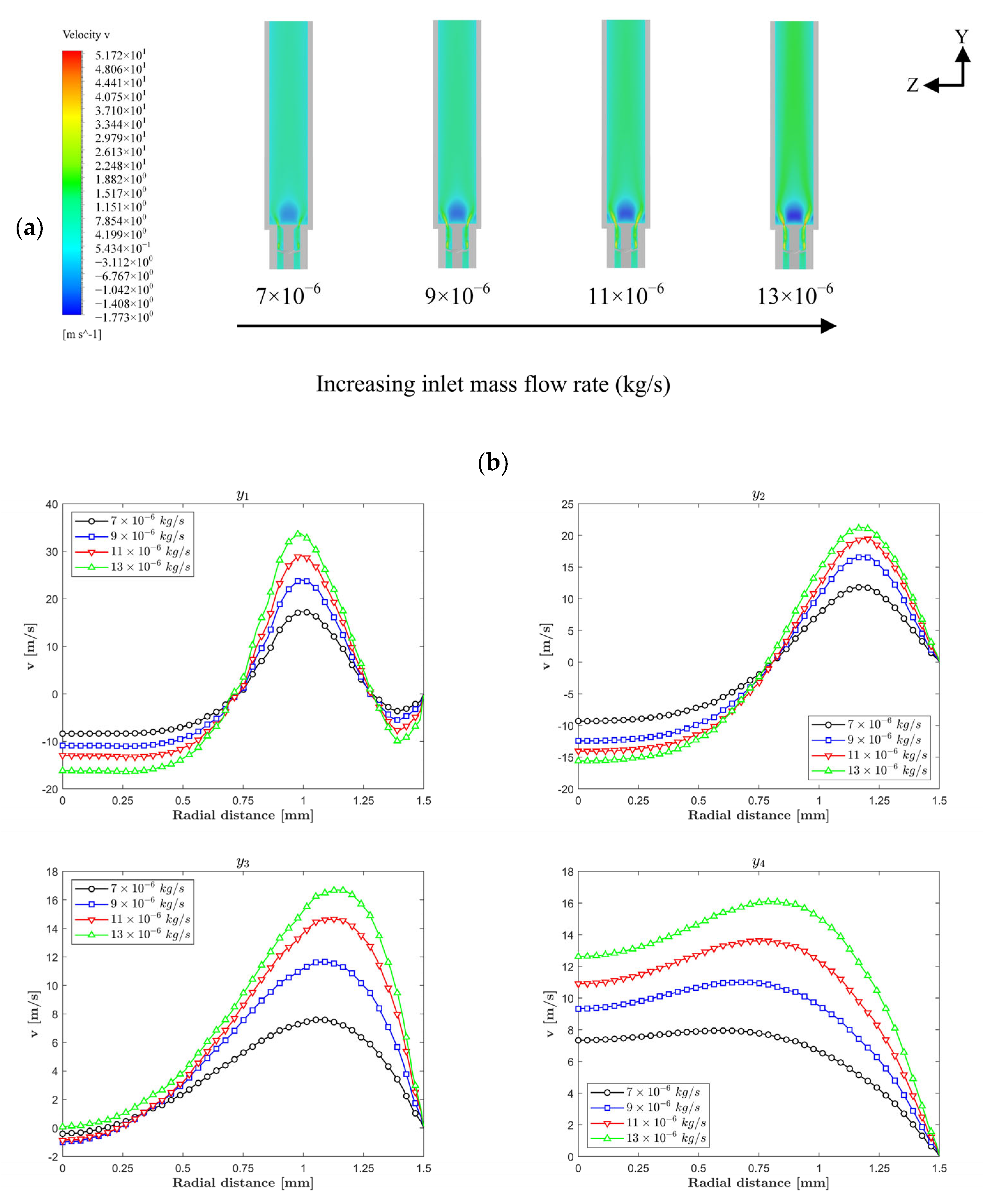 Energies 18 00780 g015
