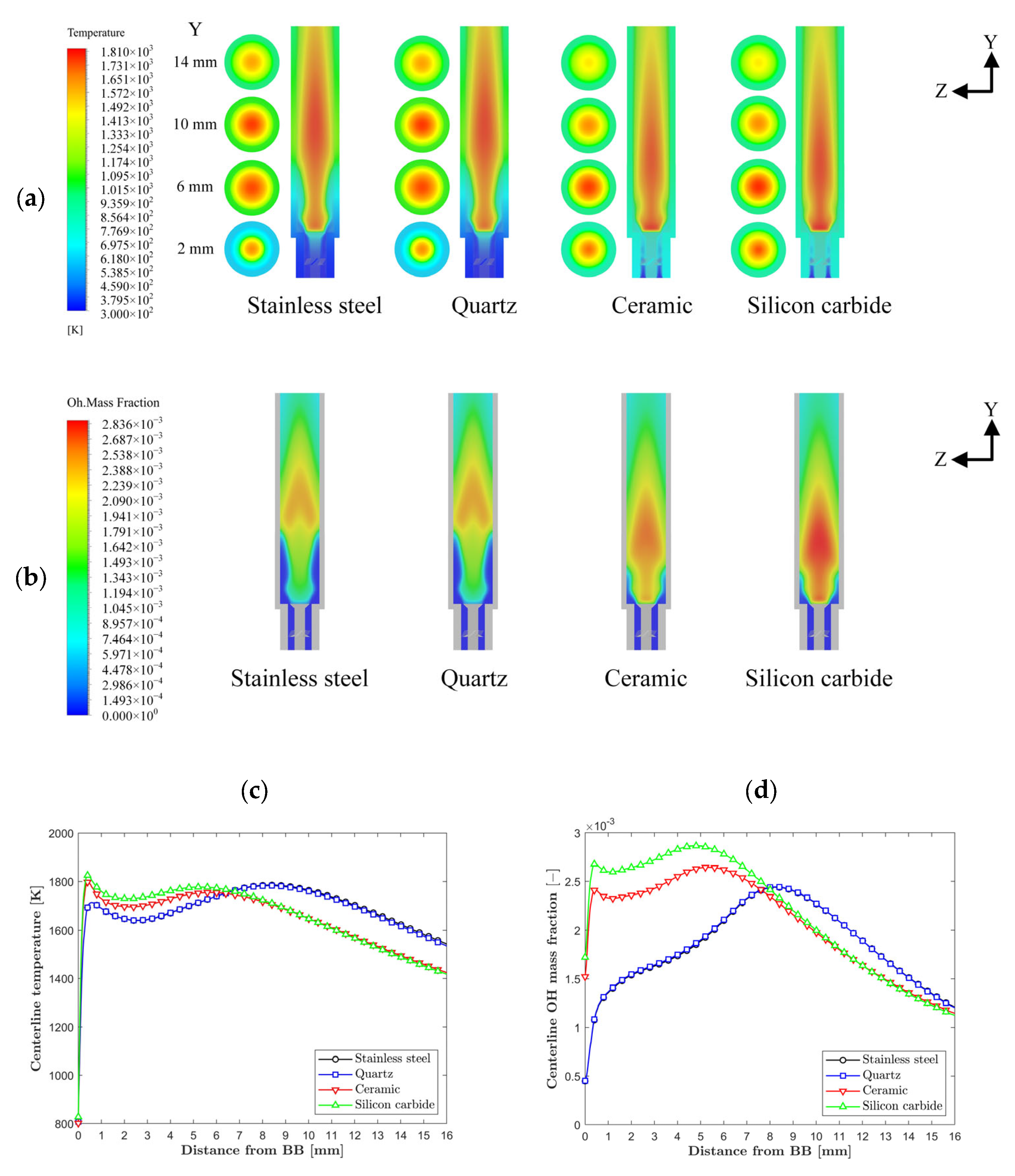 Energies 18 00780 g017