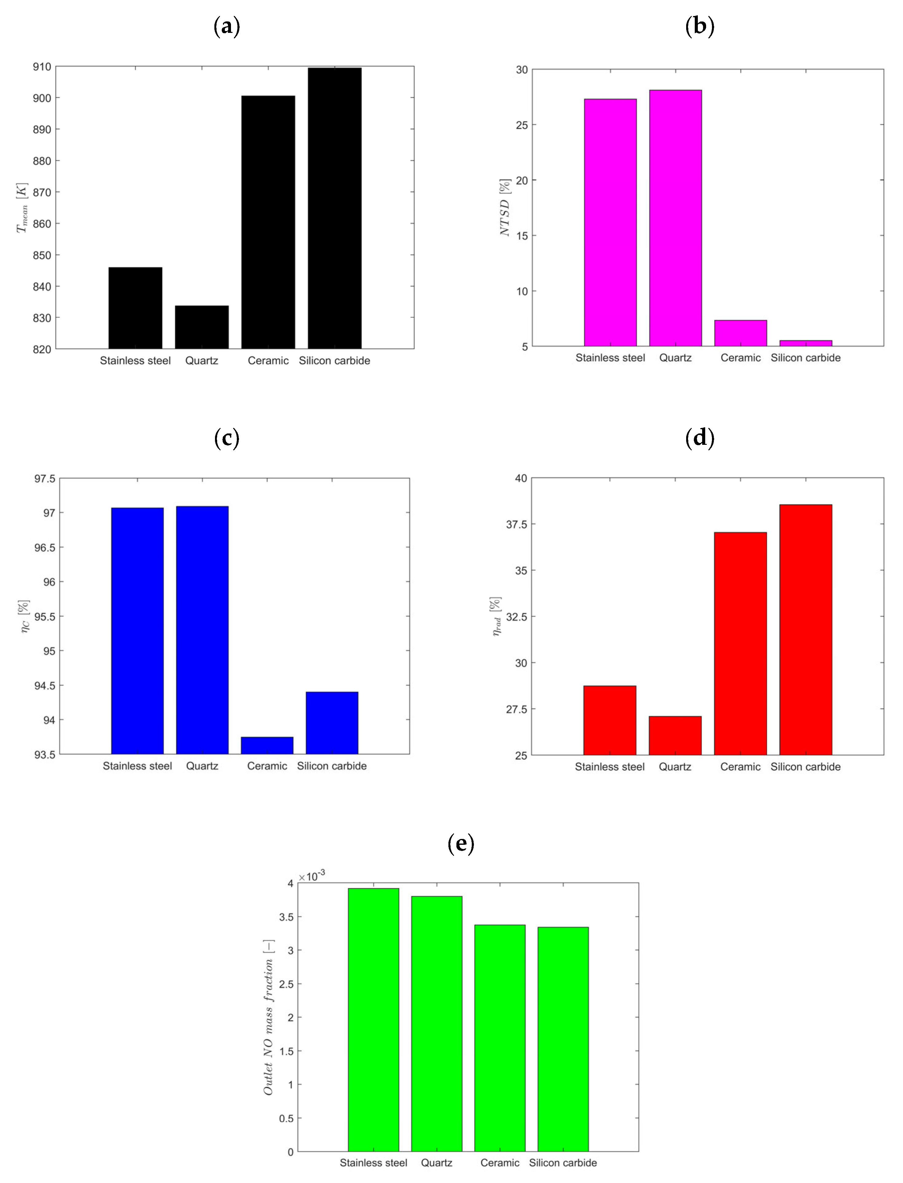 Energies 18 00780 g019