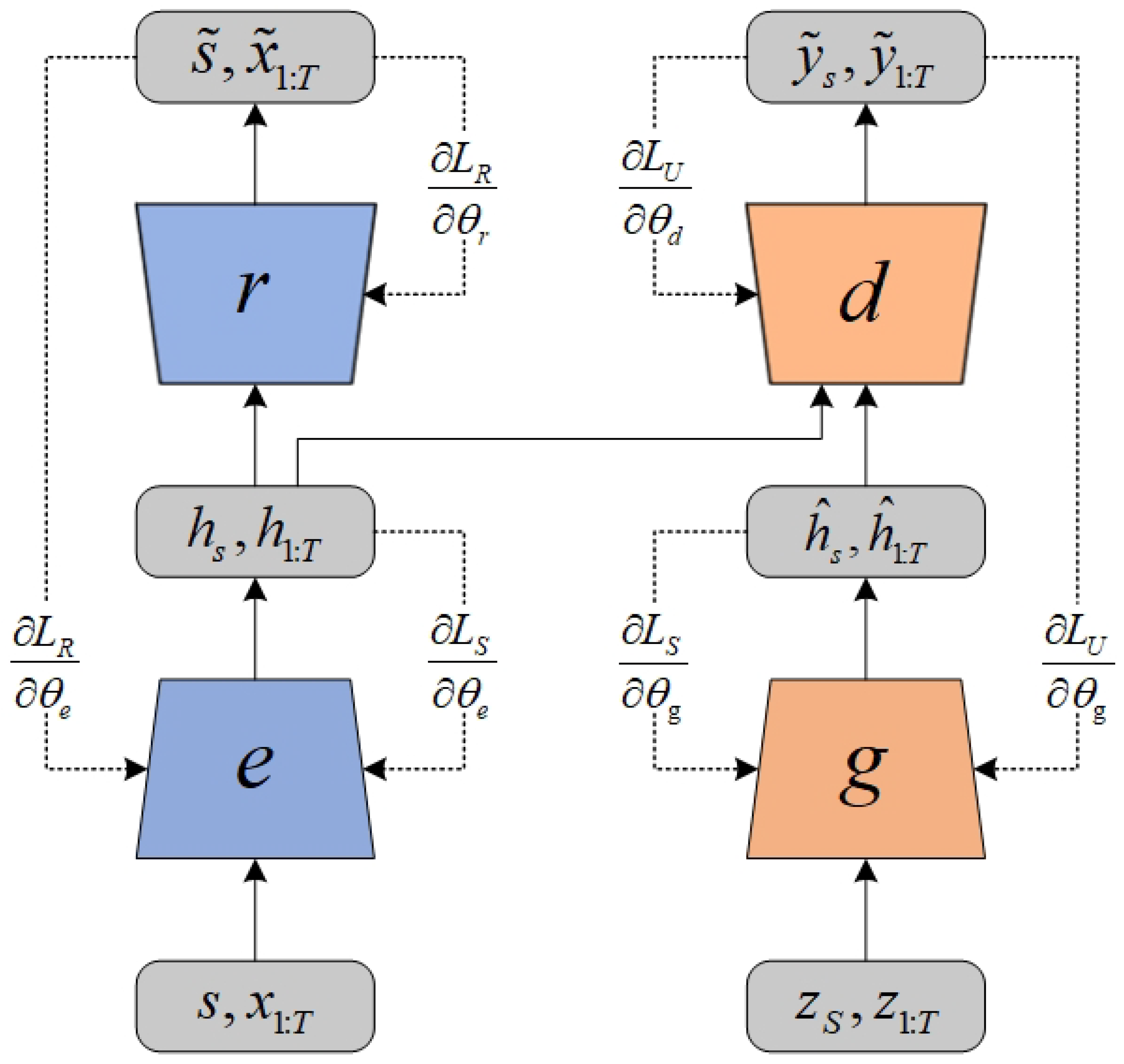 Energies 18 00784 g003