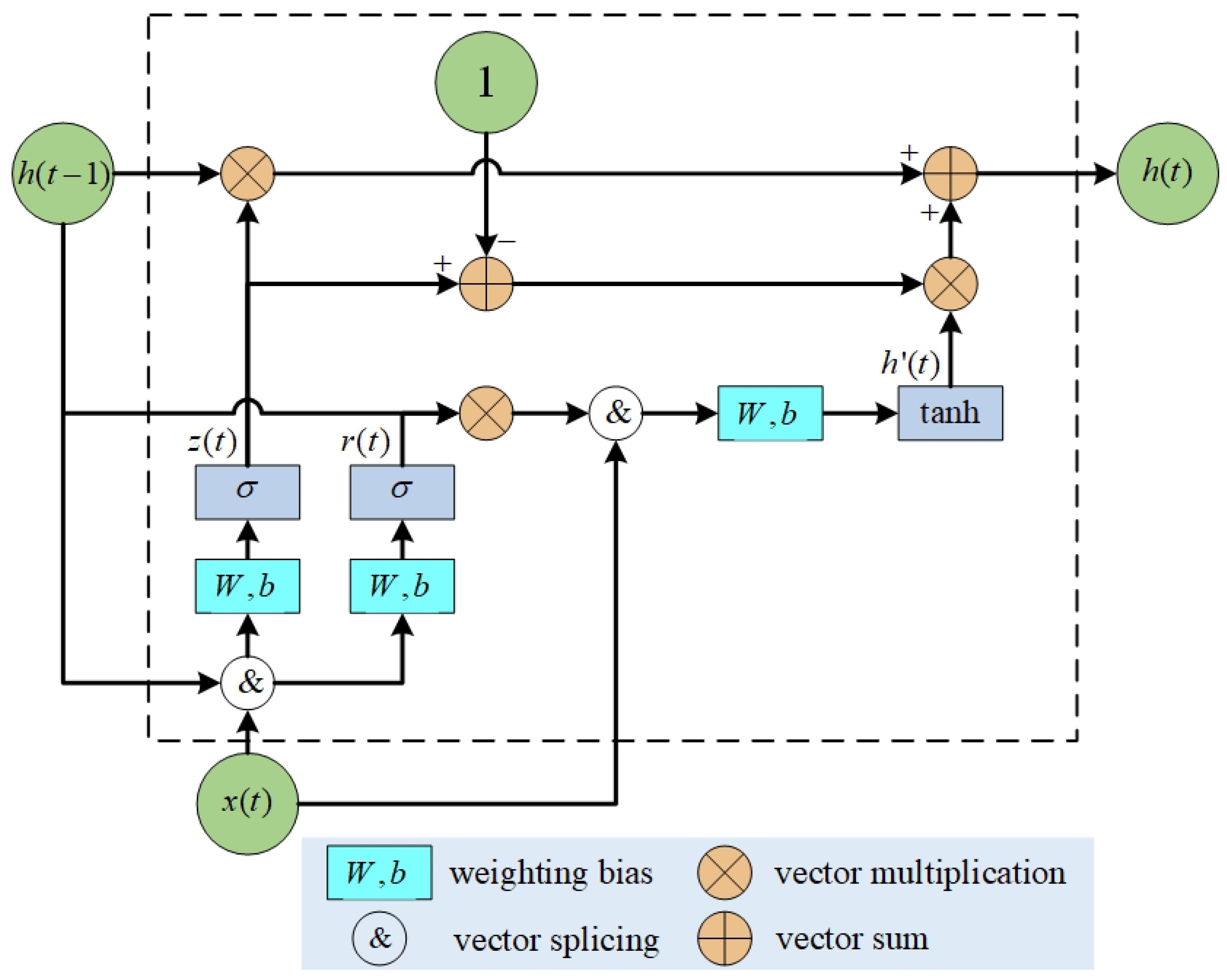 Energies 18 00784 g004