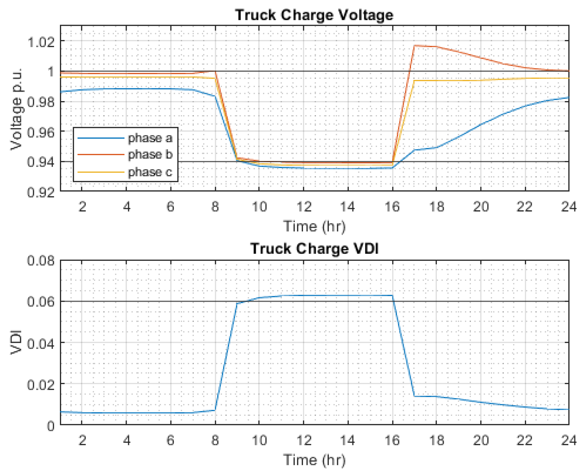 Energies 18 00785 g007