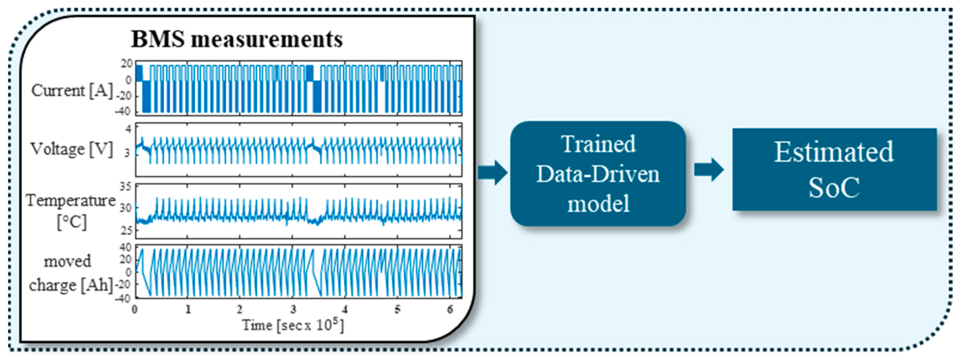 Energies 18 00786 g011