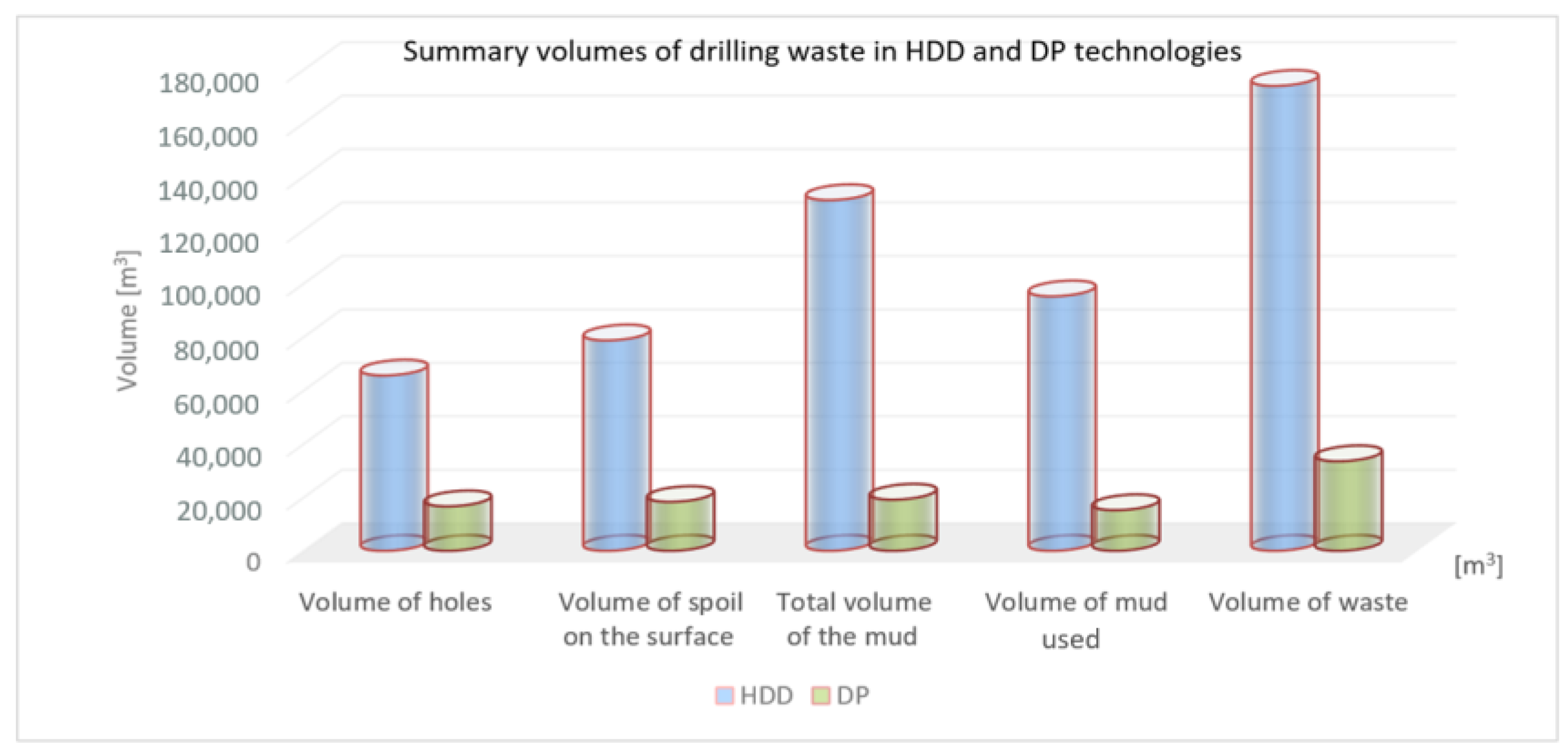 Energies 18 00788 g004 Energies 18 00788 g004