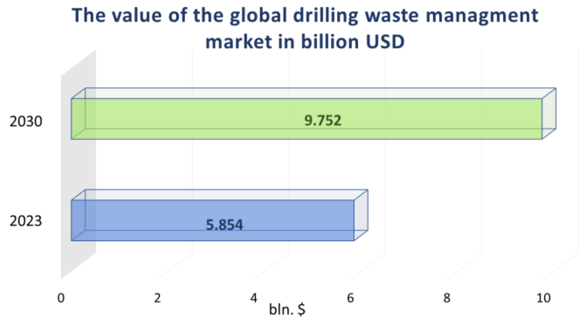 Energies 18 00788 g005 Energies 18 00788 g005
