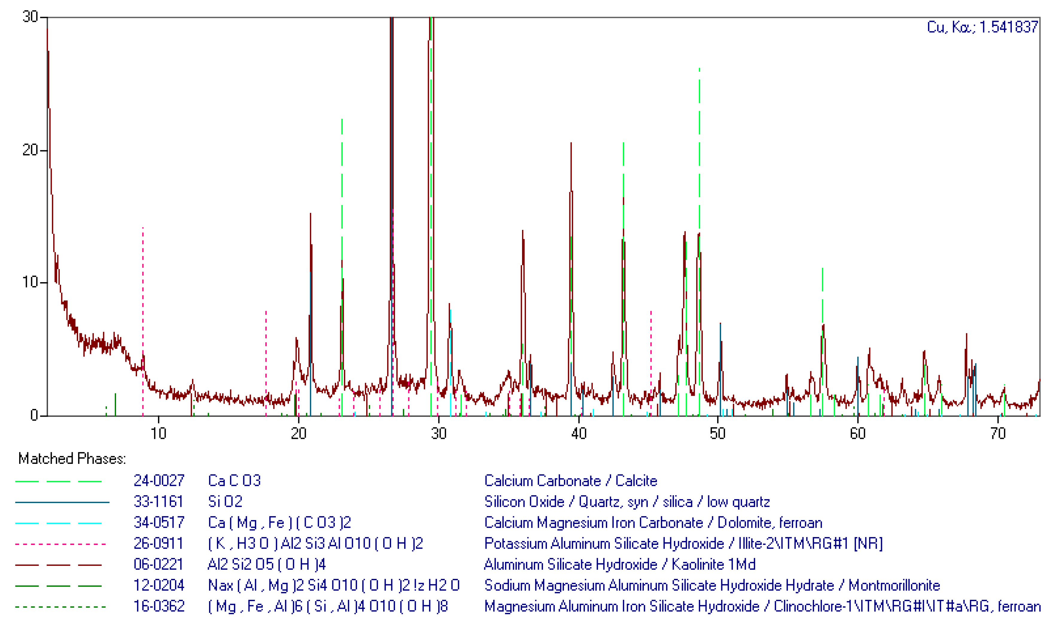 Energies 18 00788 g008 Energies 18 00788 g008