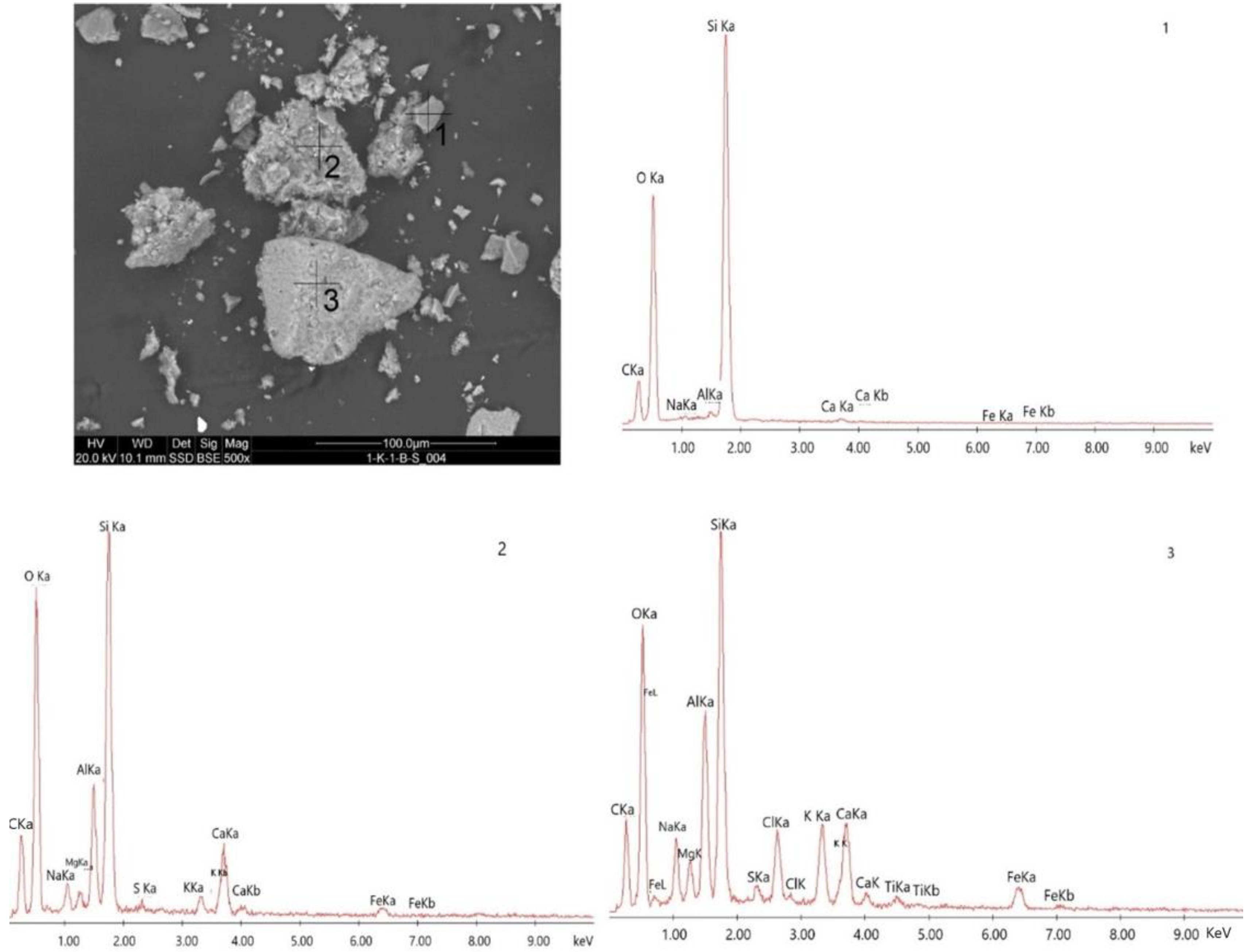 Energies 18 00788 g009 Energies 18 00788 g009