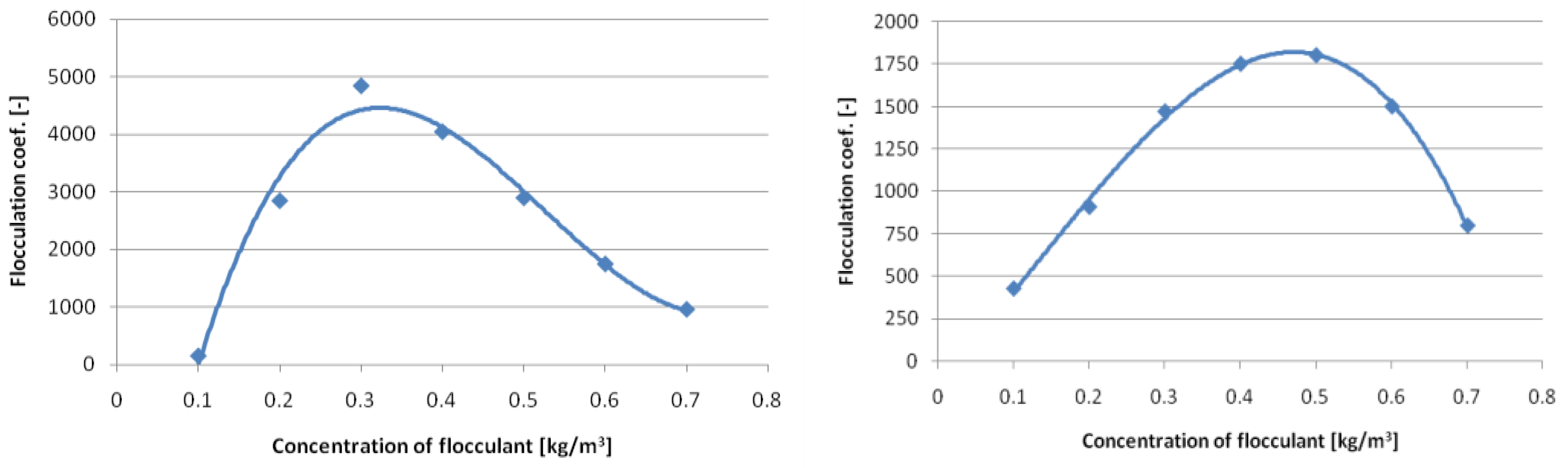 Energies 18 00788 g011 Energies 18 00788 g011