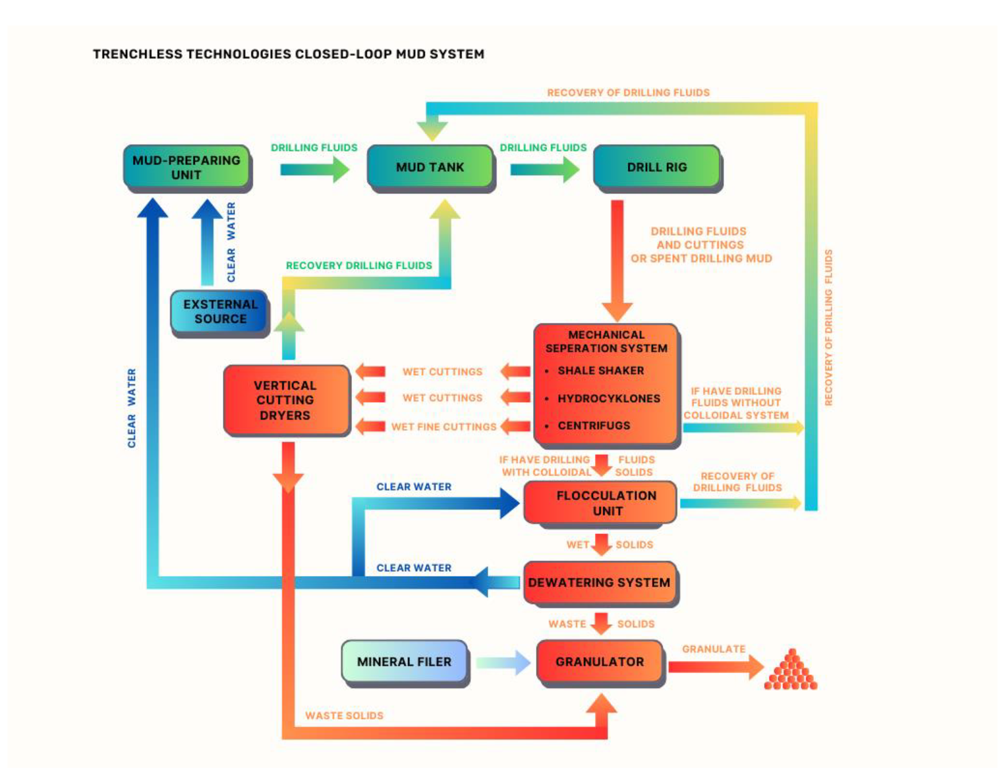 Energies 18 00788 g013 Energies 18 00788 g013