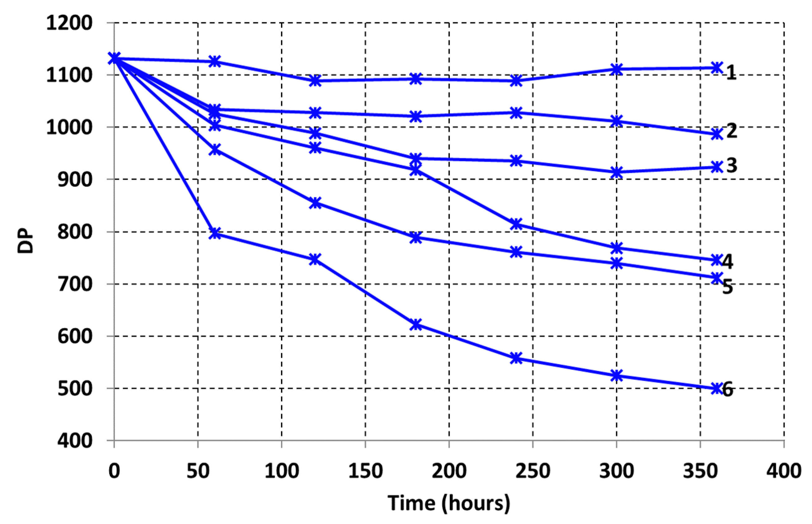 Energies 18 00789 g001