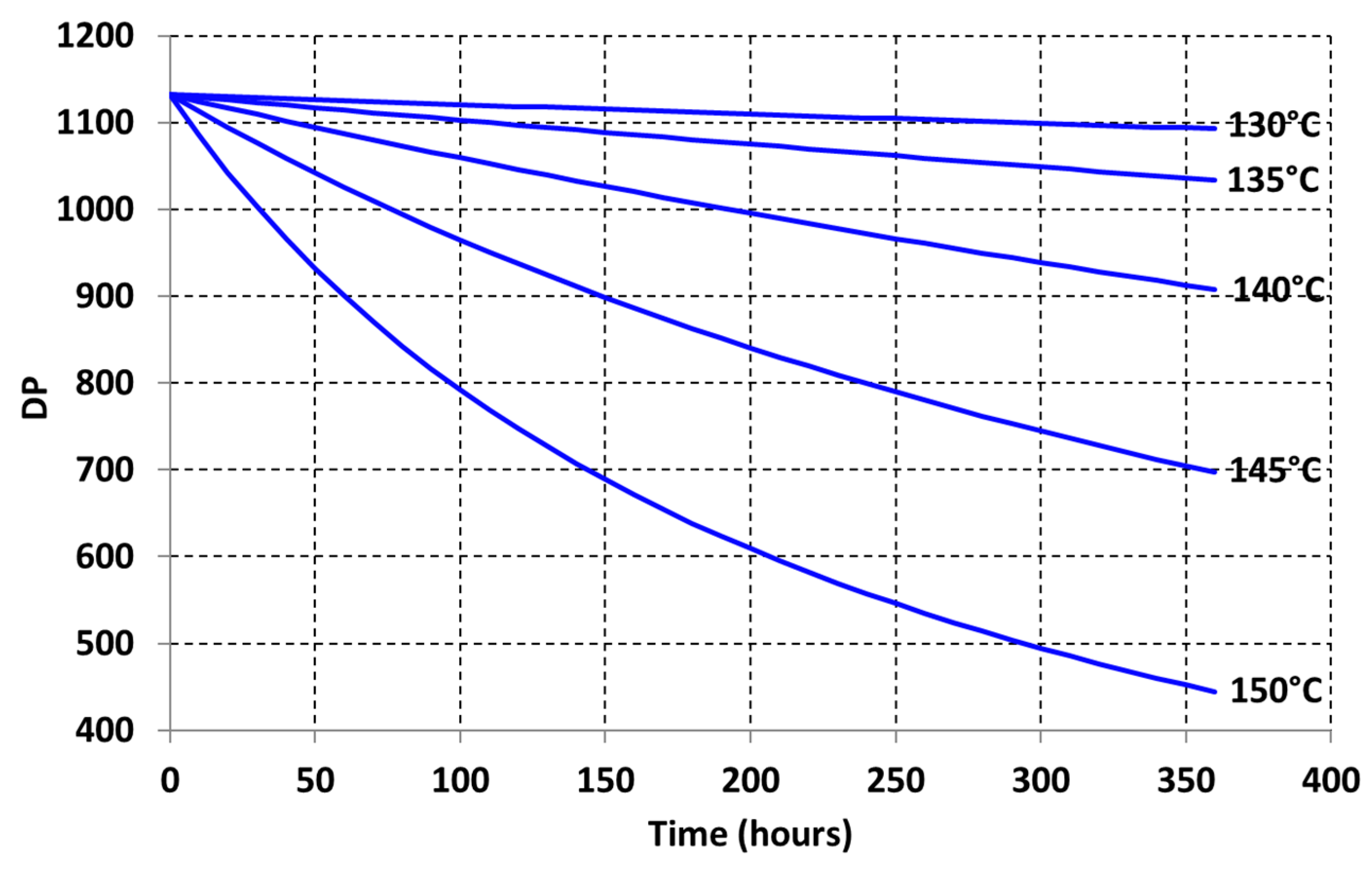 Energies 18 00789 g003