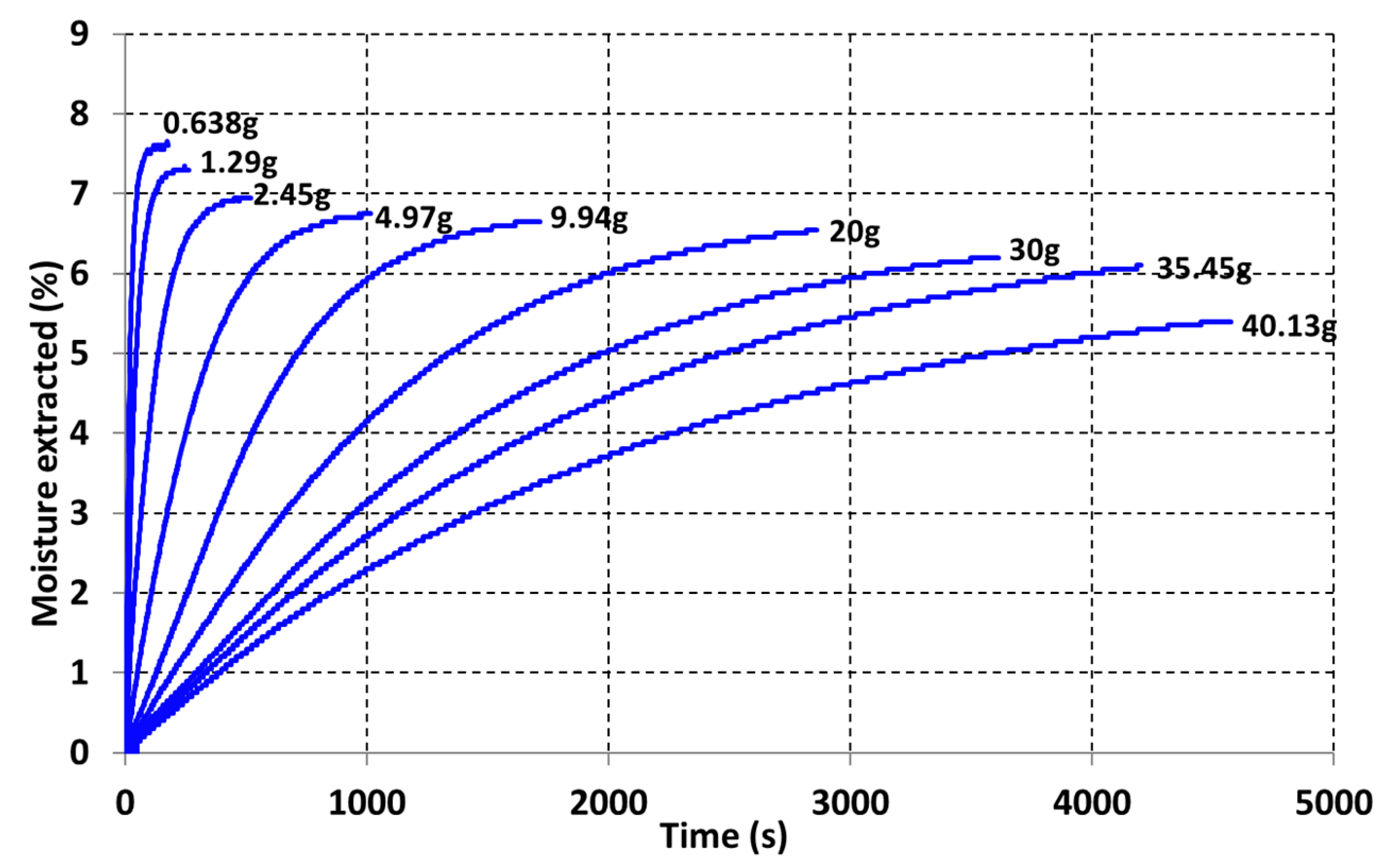 Energies 18 00789 g006