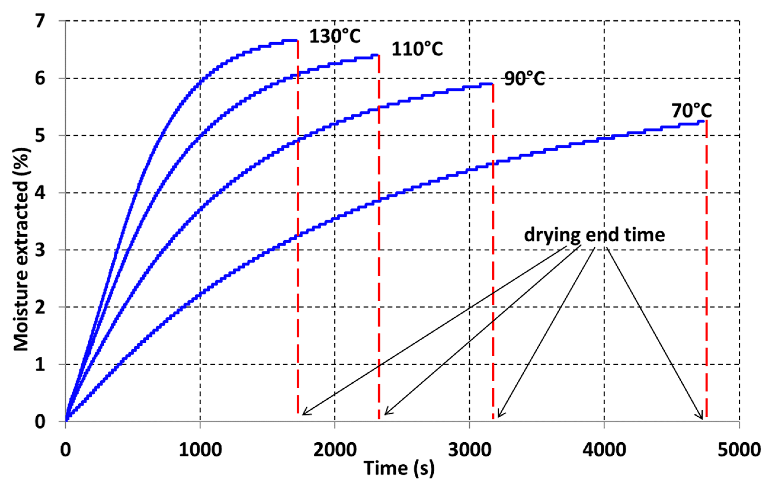 Energies 18 00789 g007