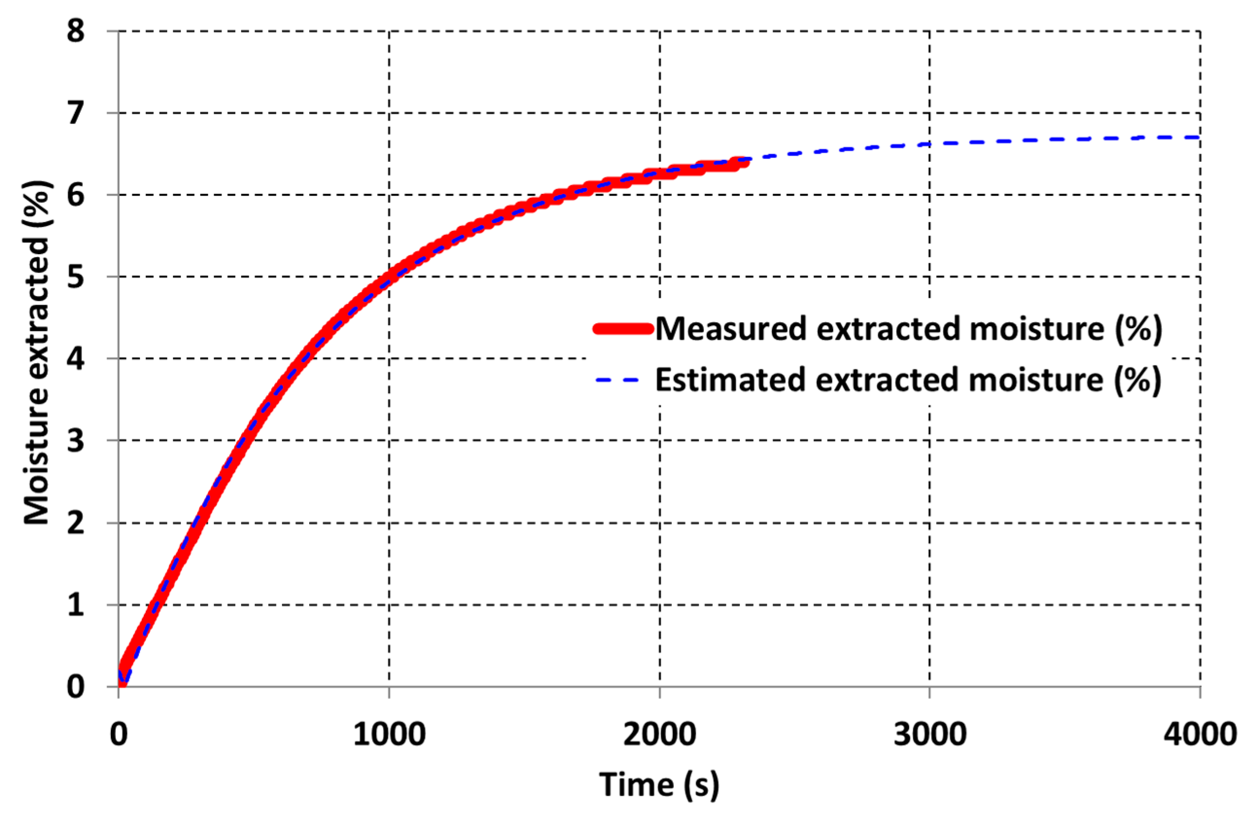 Energies 18 00789 g008