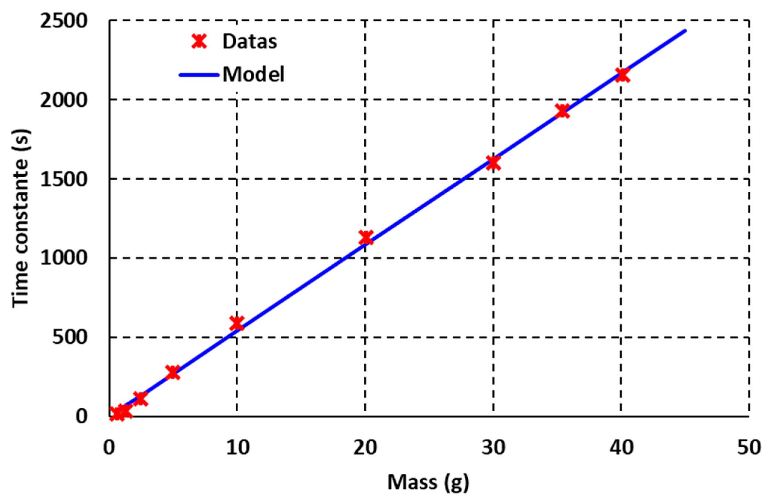 Energies 18 00789 g009