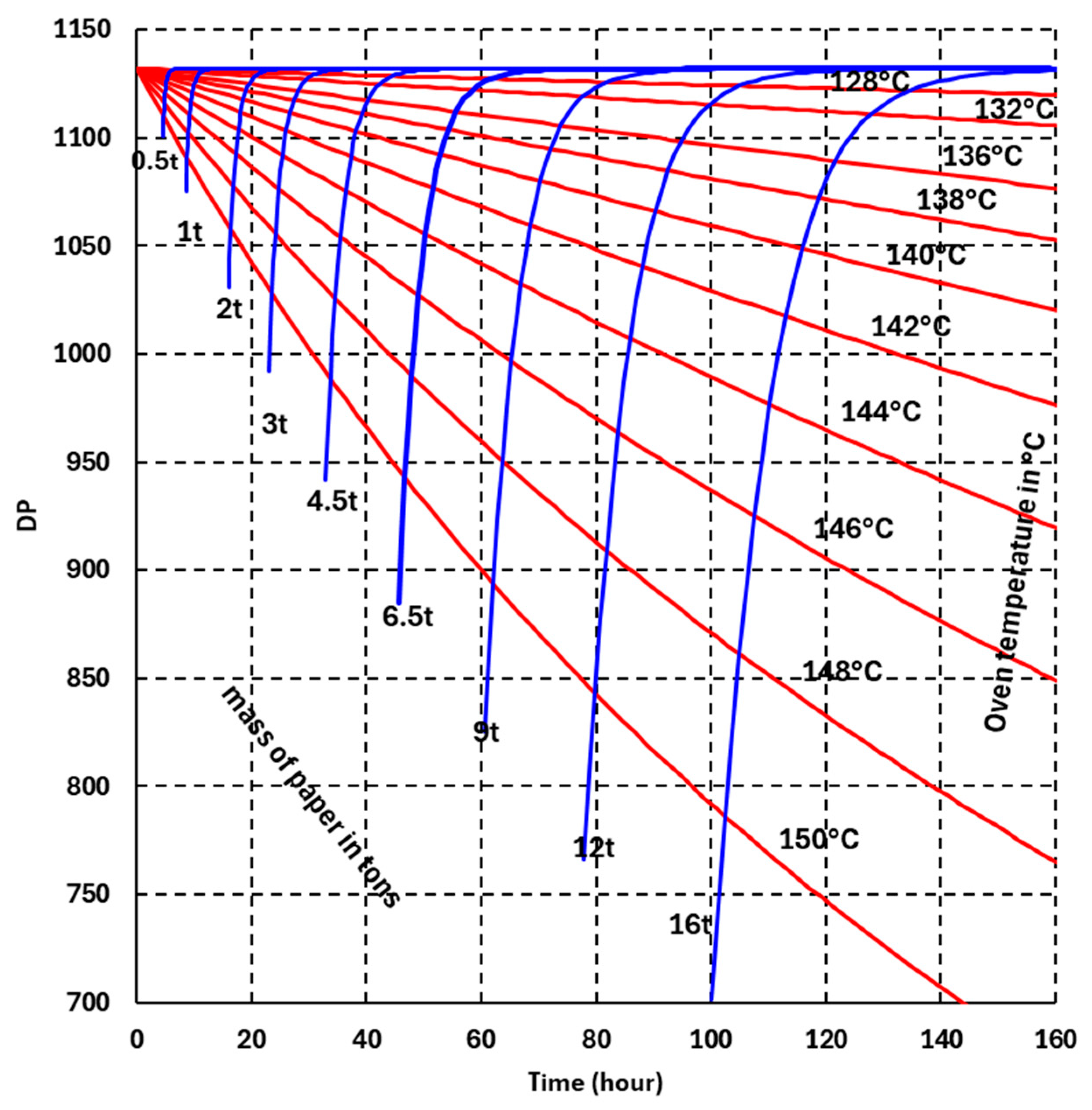 Energies 18 00789 g011