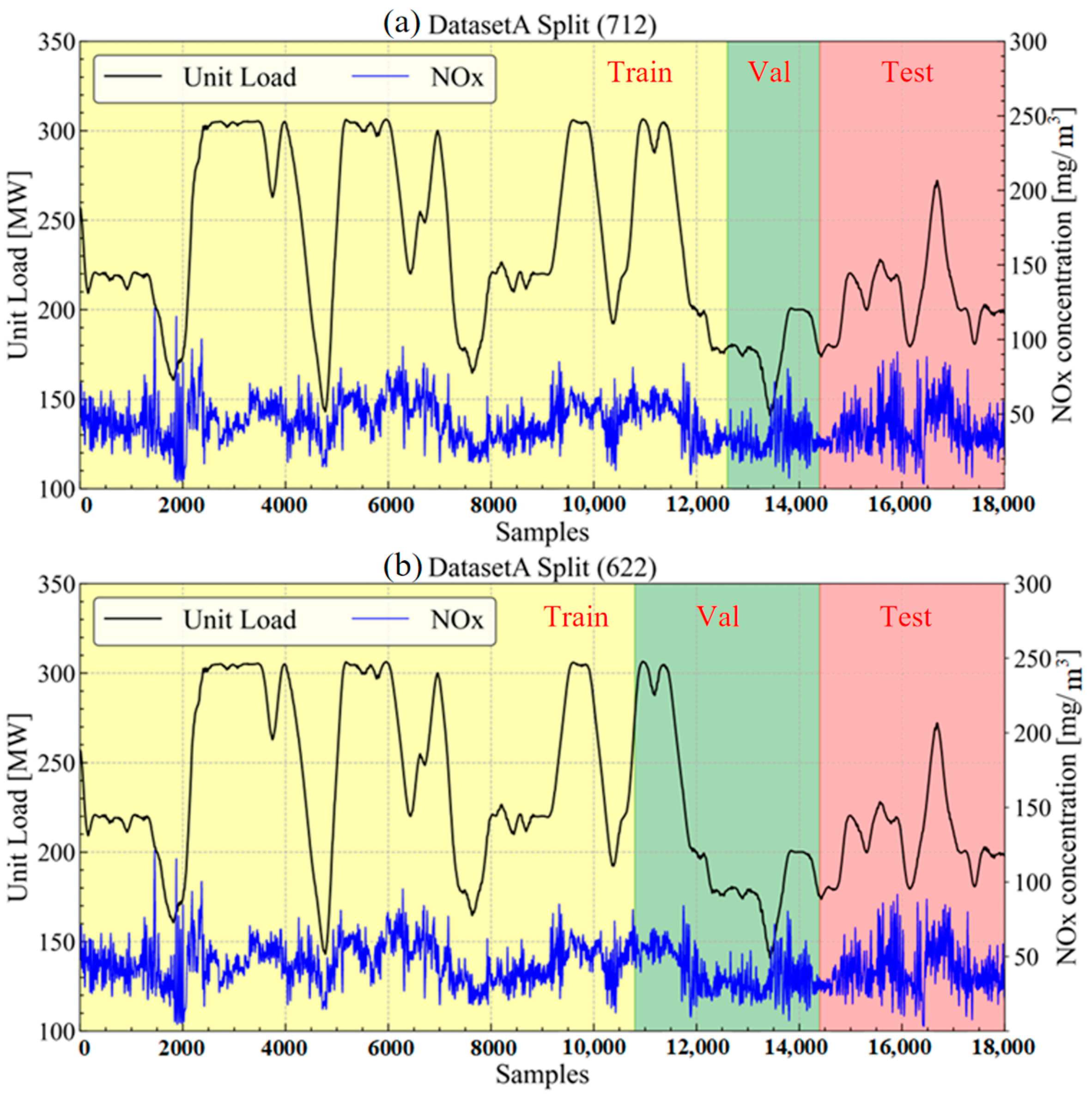 Energies 18 00790 g004