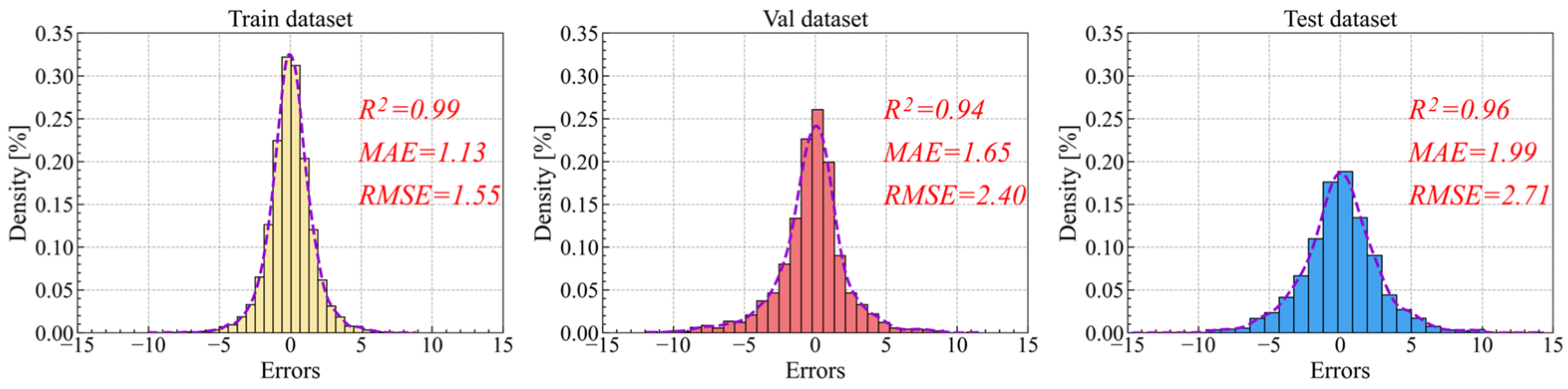Energies 18 00790 g005