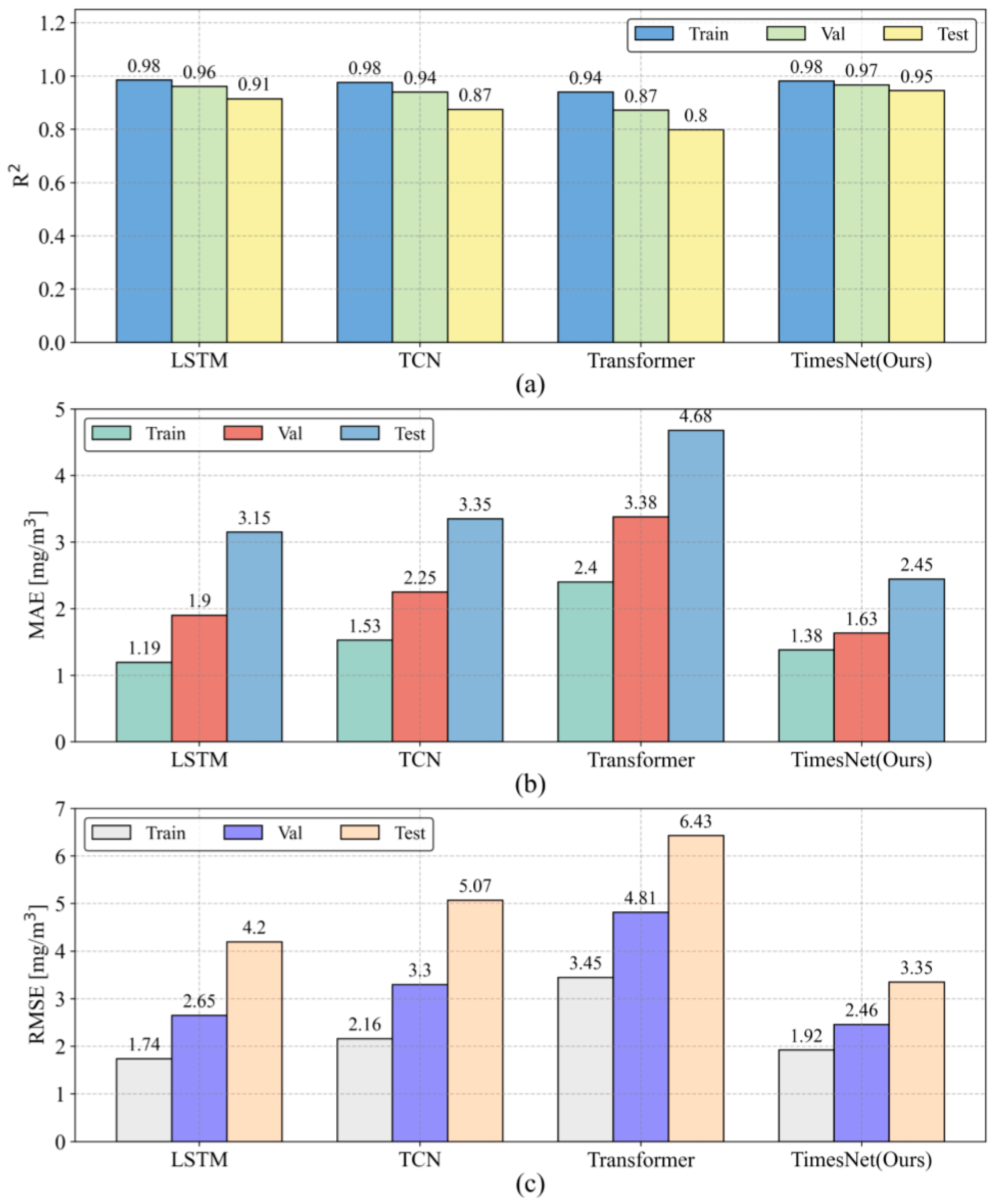 Energies 18 00790 g008