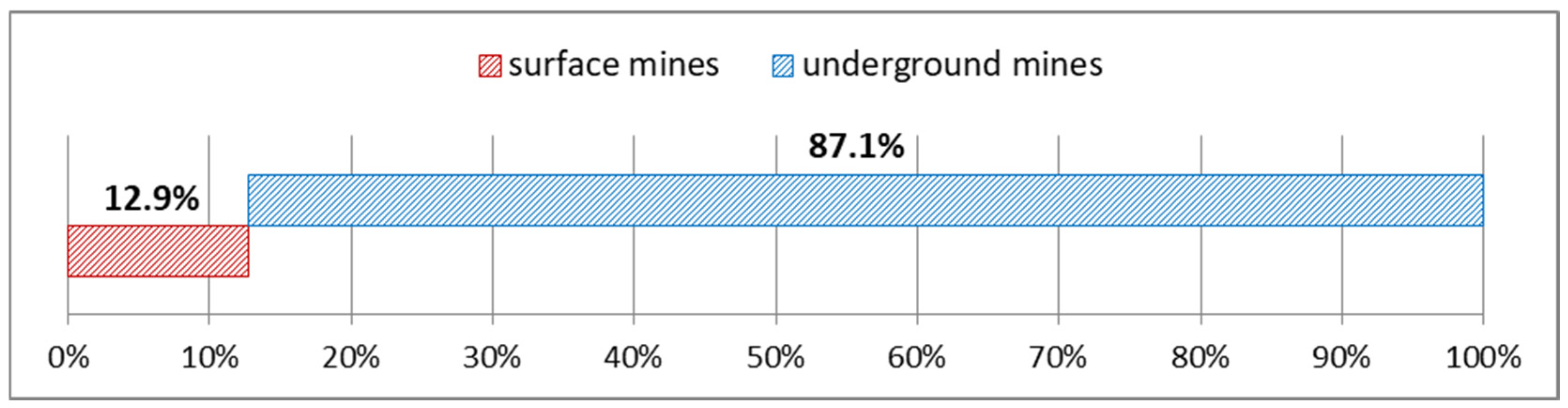 Energies 18 00791 g004