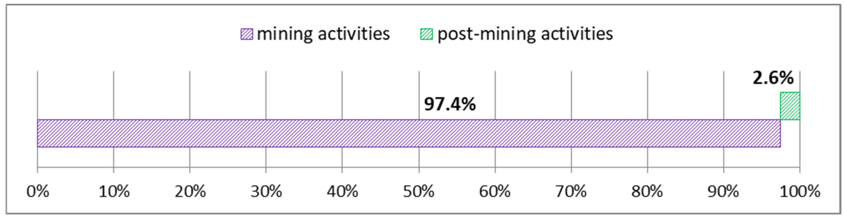 Energies 18 00791 g006