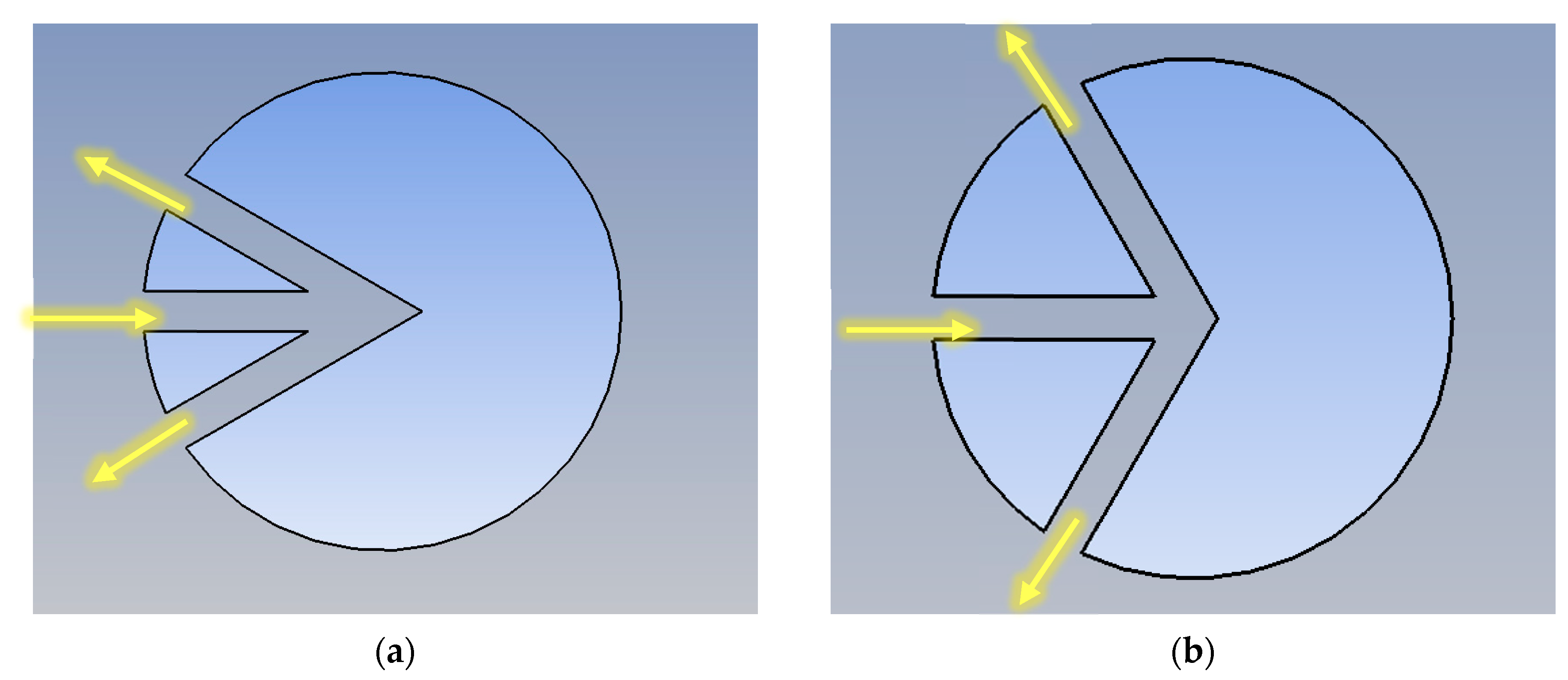 Energies 18 00793 g001a