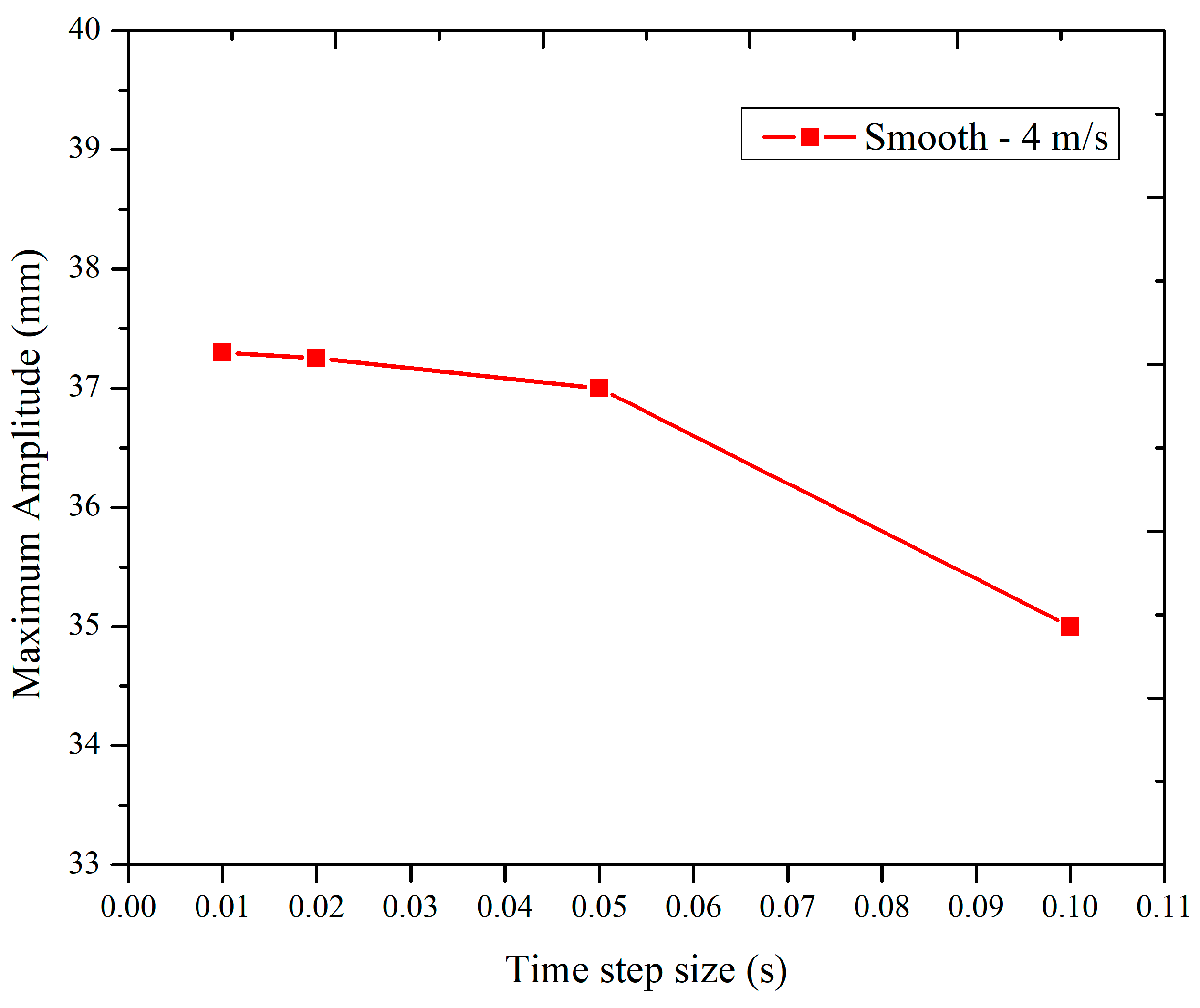 Energies 18 00793 g004
