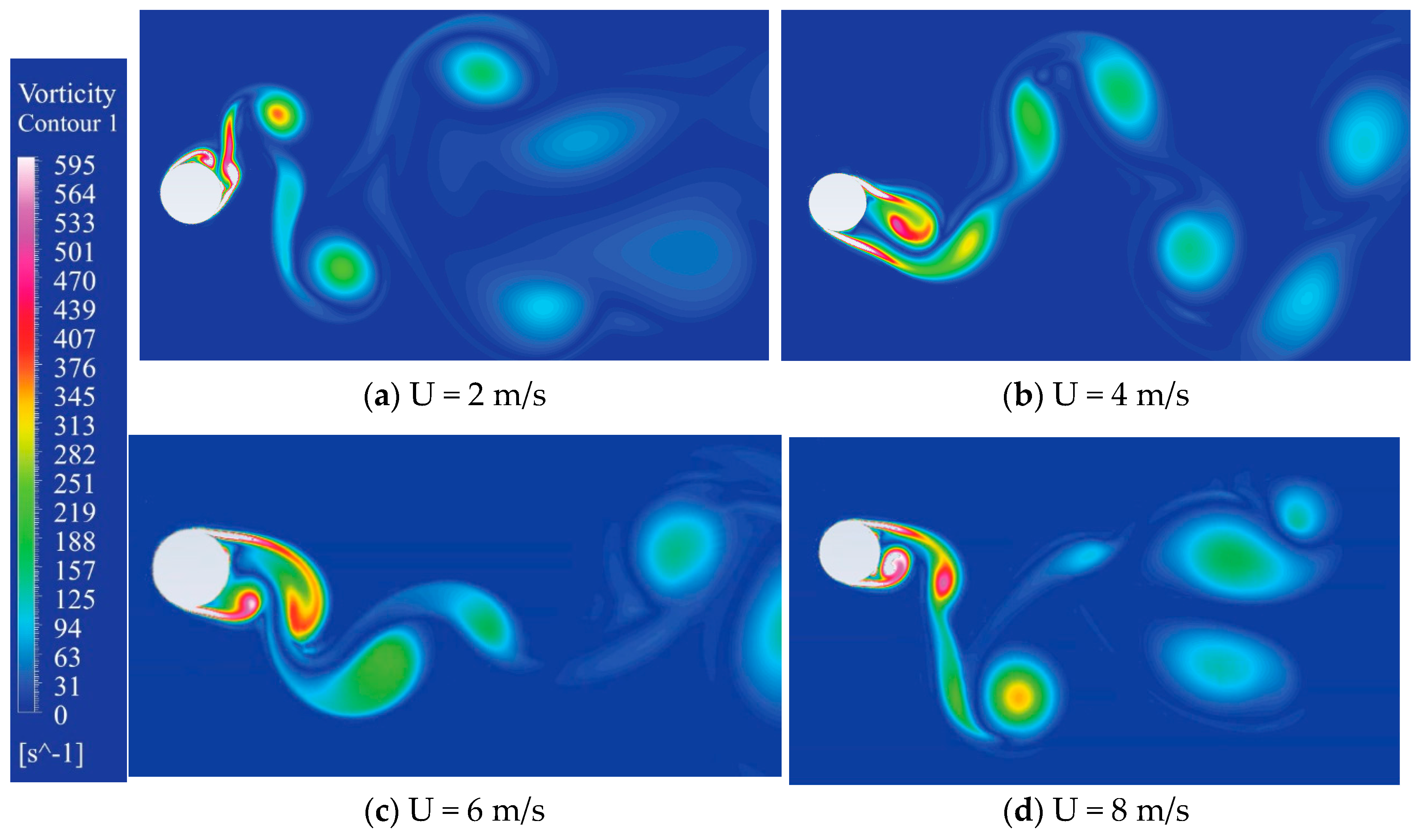 Energies 18 00793 g009