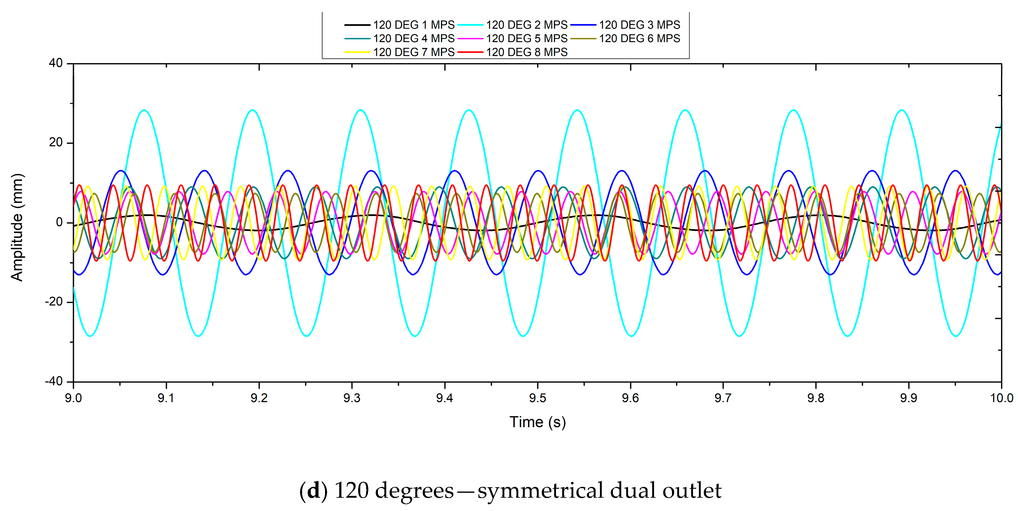 Energies 18 00793 g014b