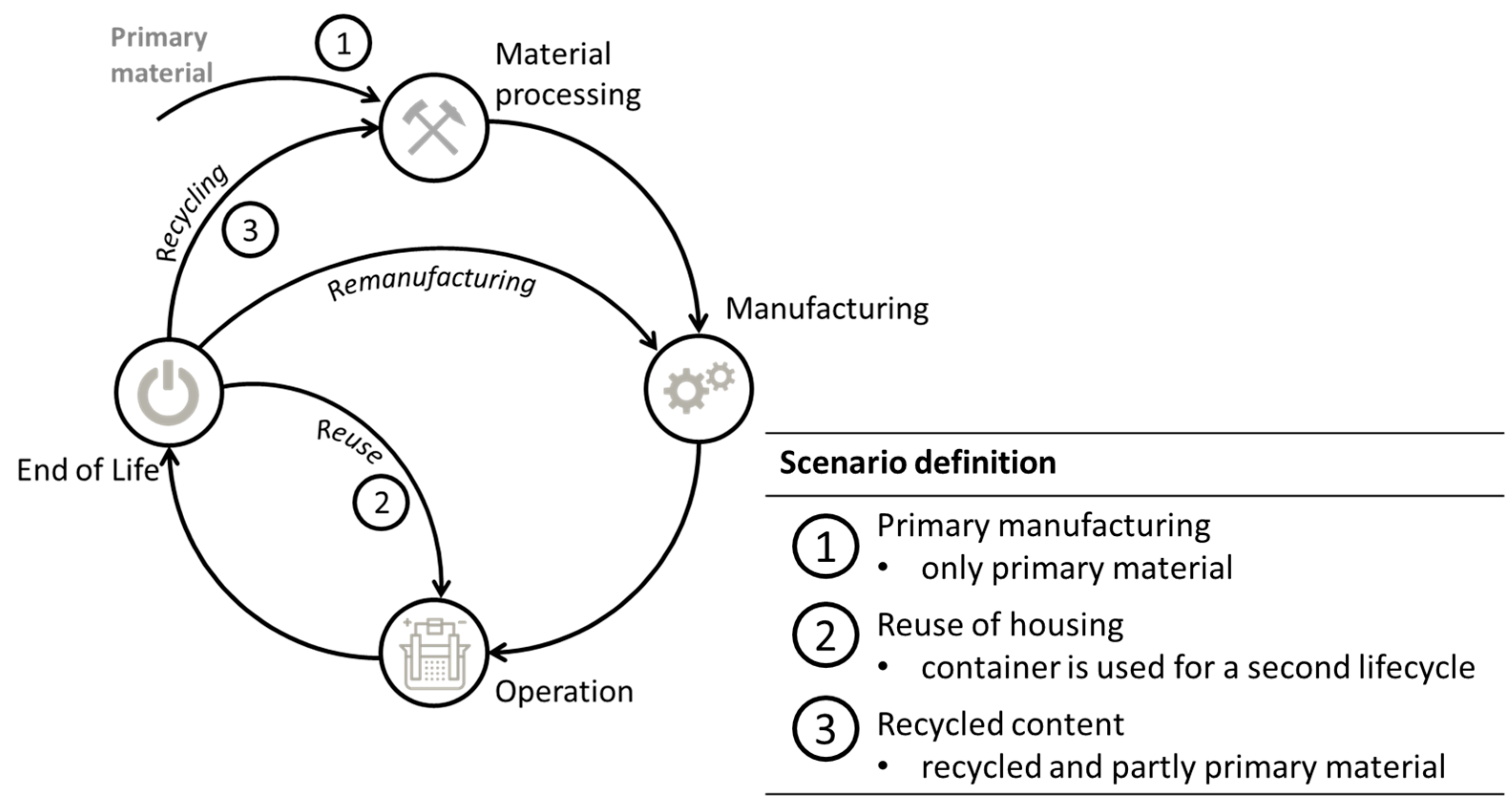 Energies 18 00796 g003