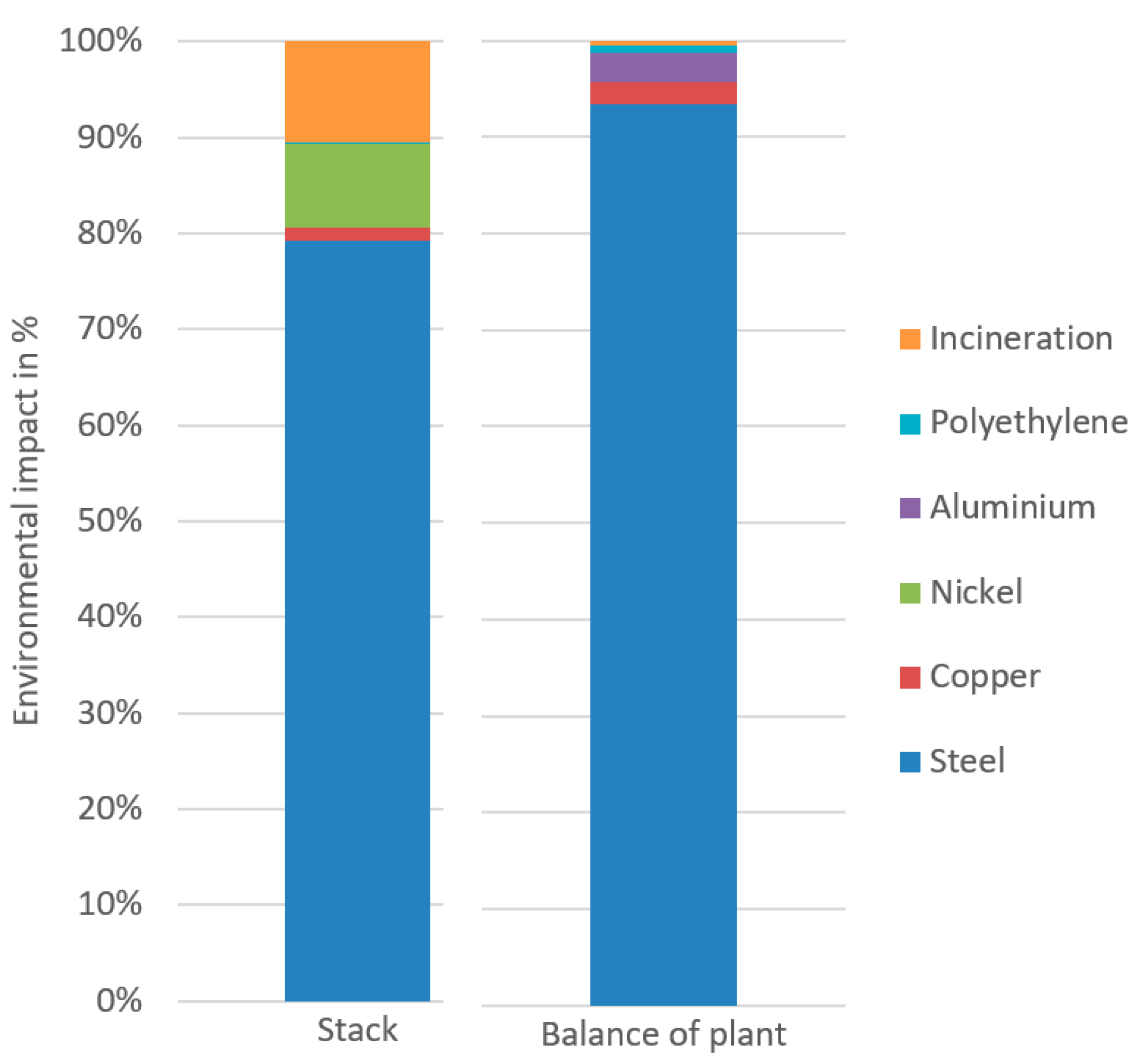 Energies 18 00796 g005