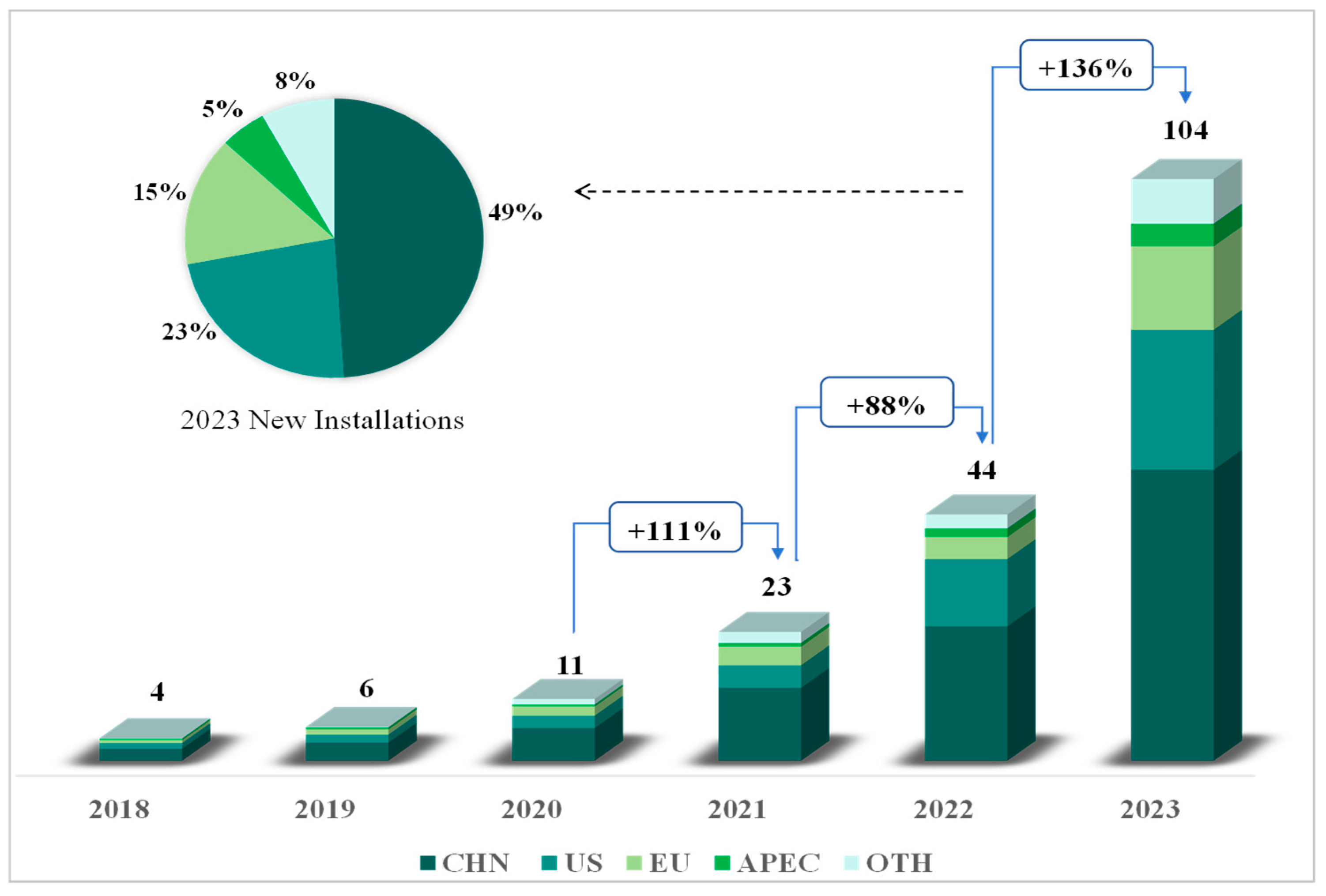 Energies 18 00798 g002