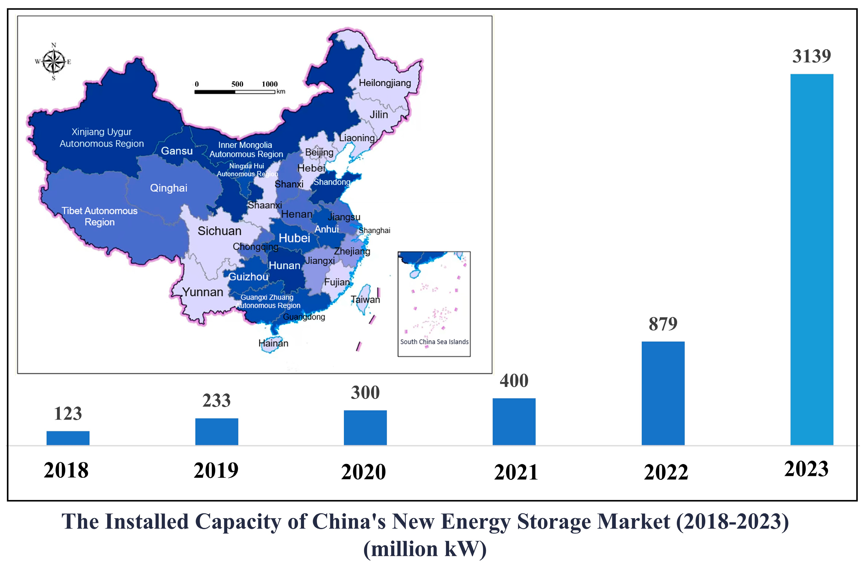 Energies 18 00798 g003
