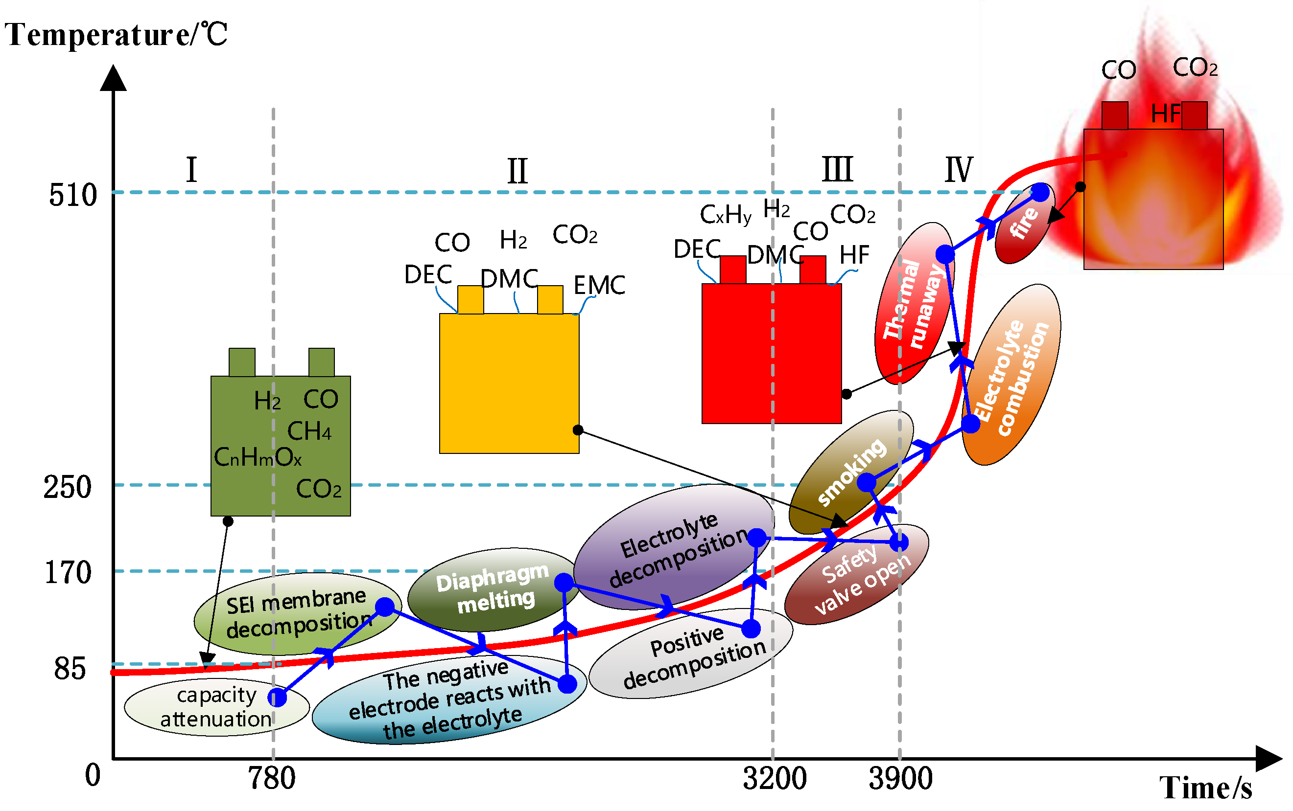 Energies 18 00798 g006