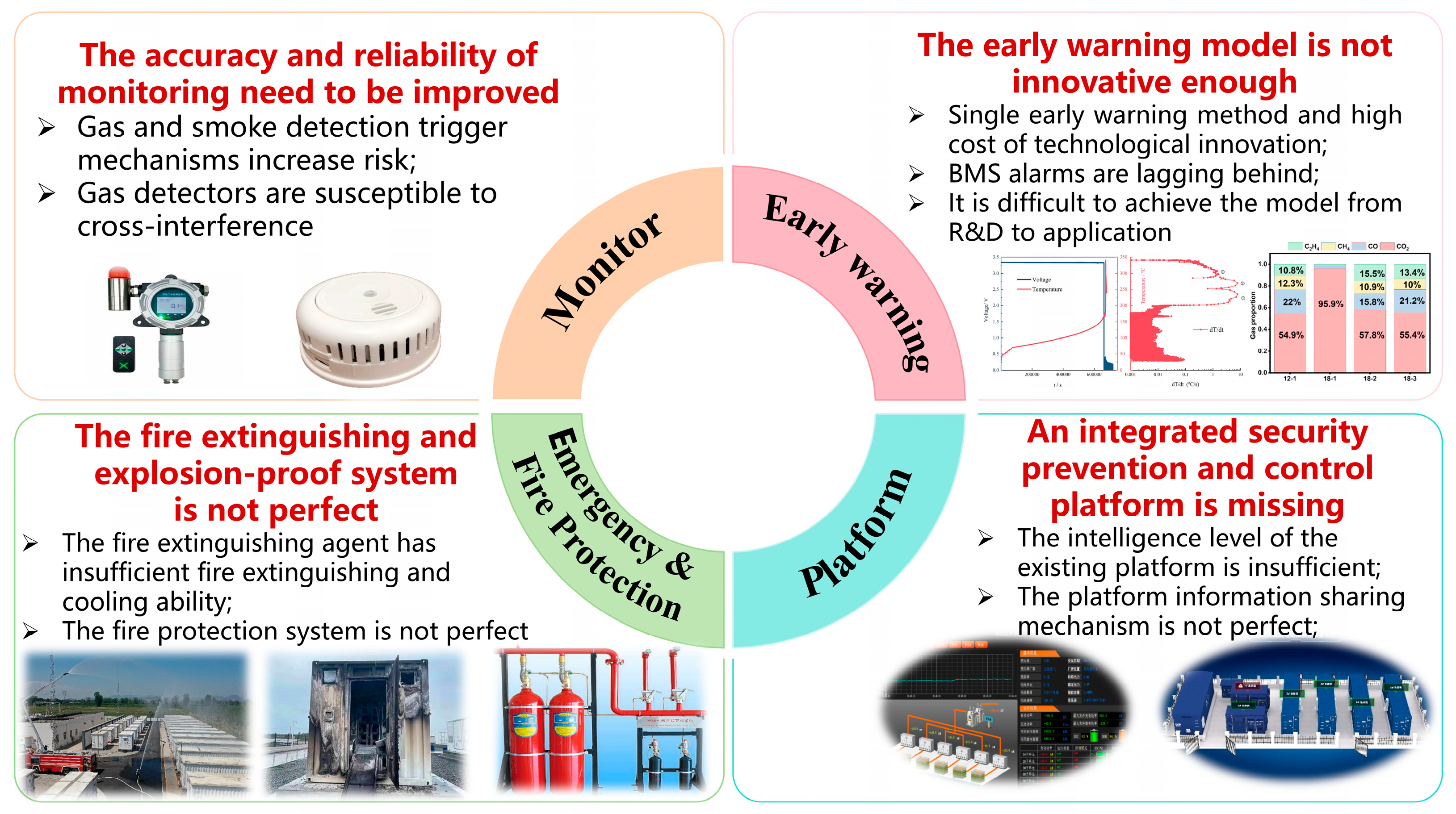 Energies 18 00798 g007