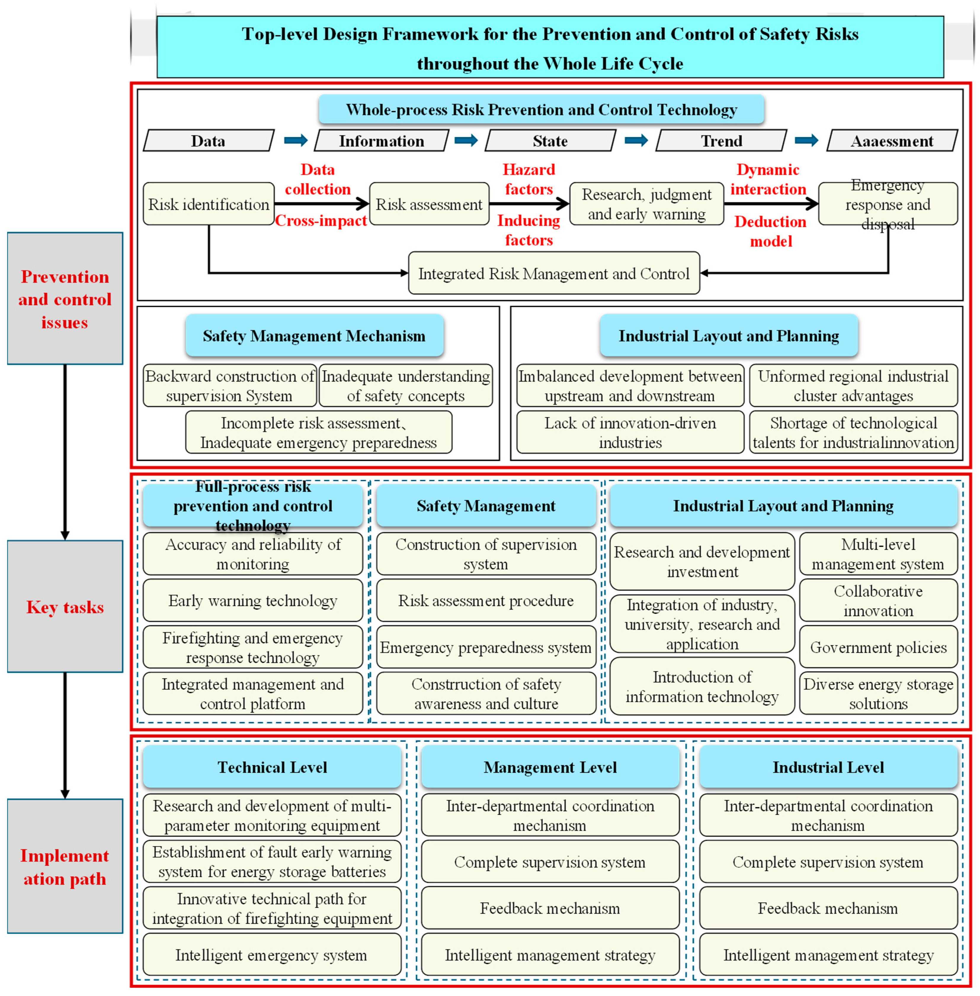Energies 18 00798 g008