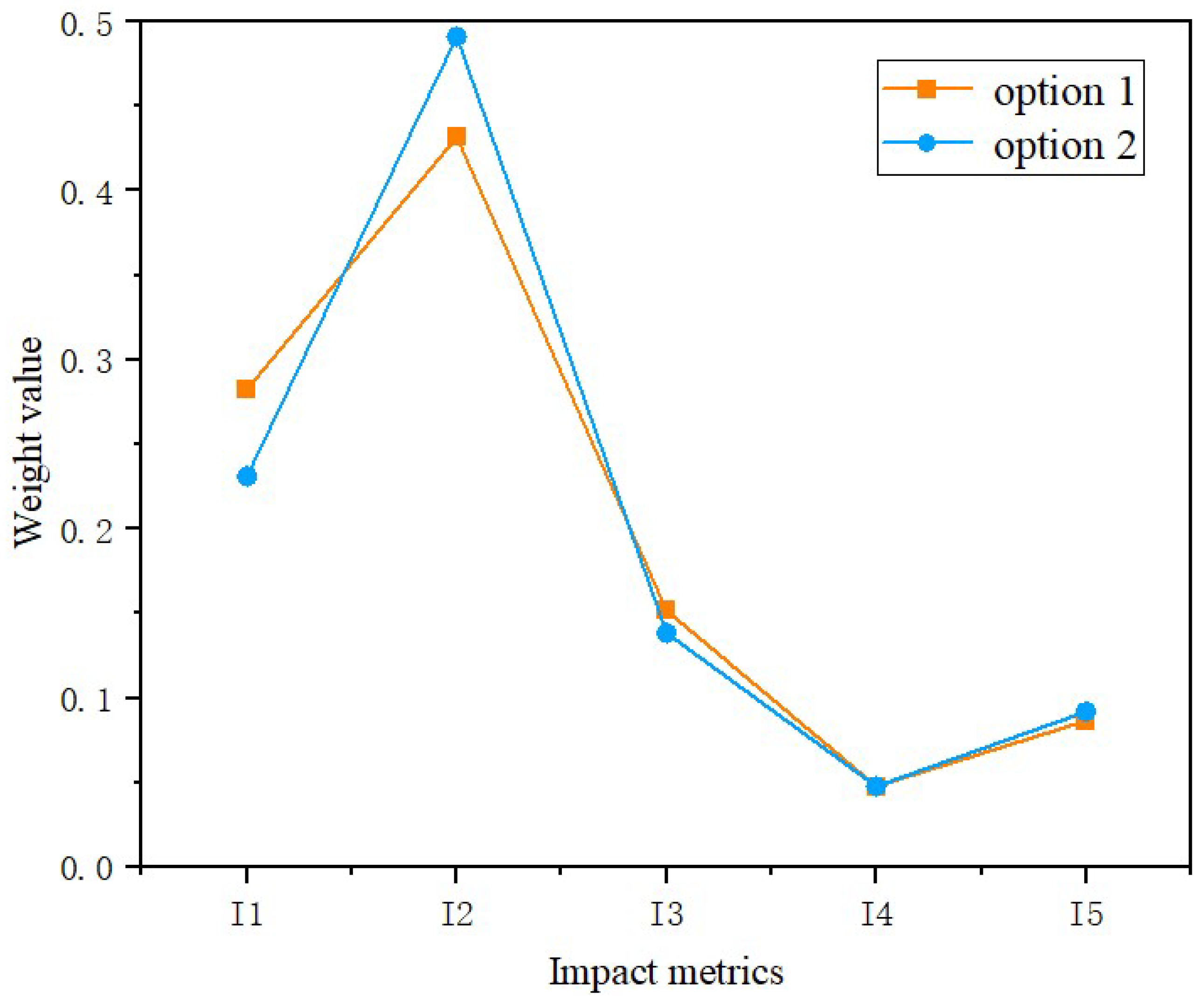 Energies 18 00800 g004