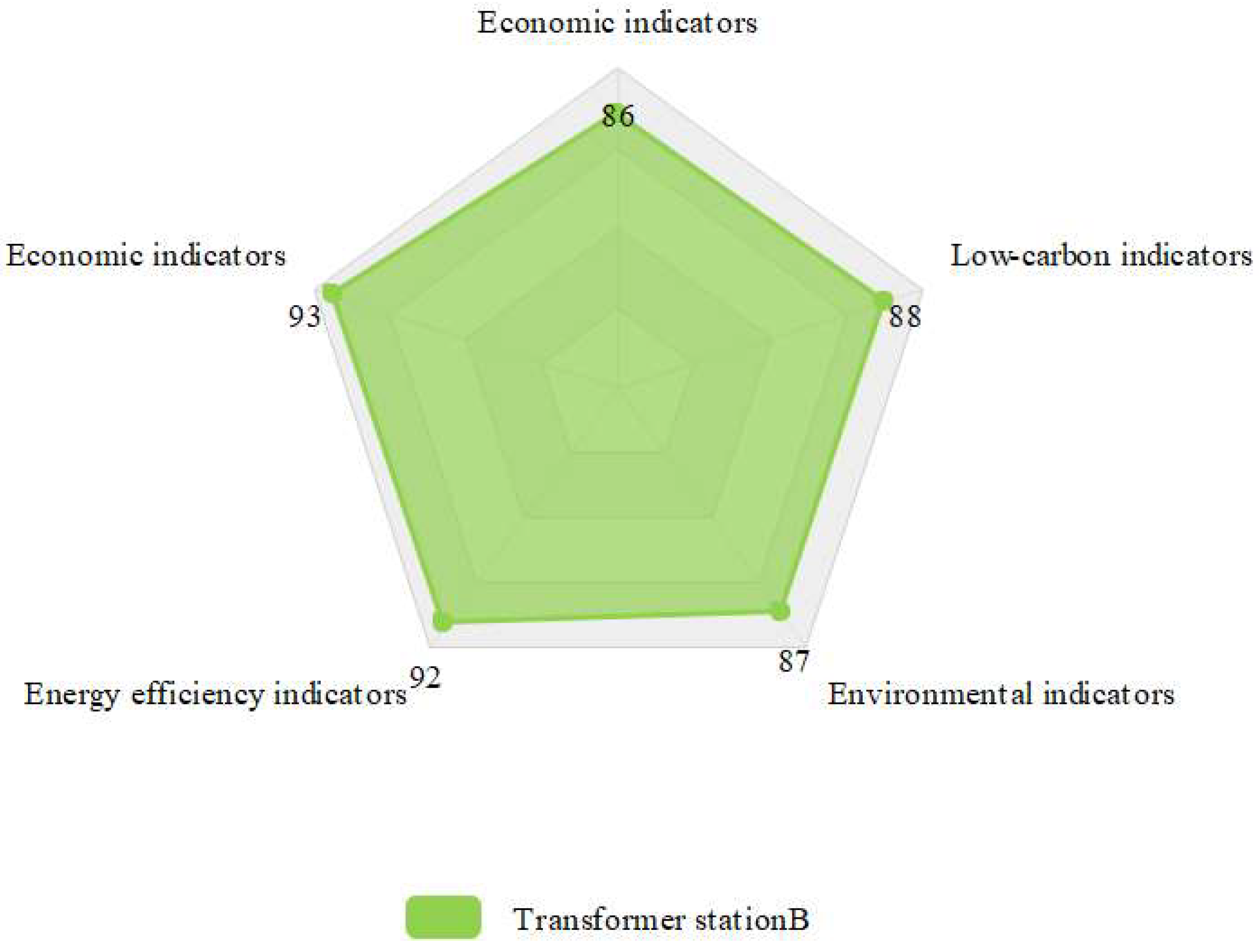 Energies 18 00800 g007