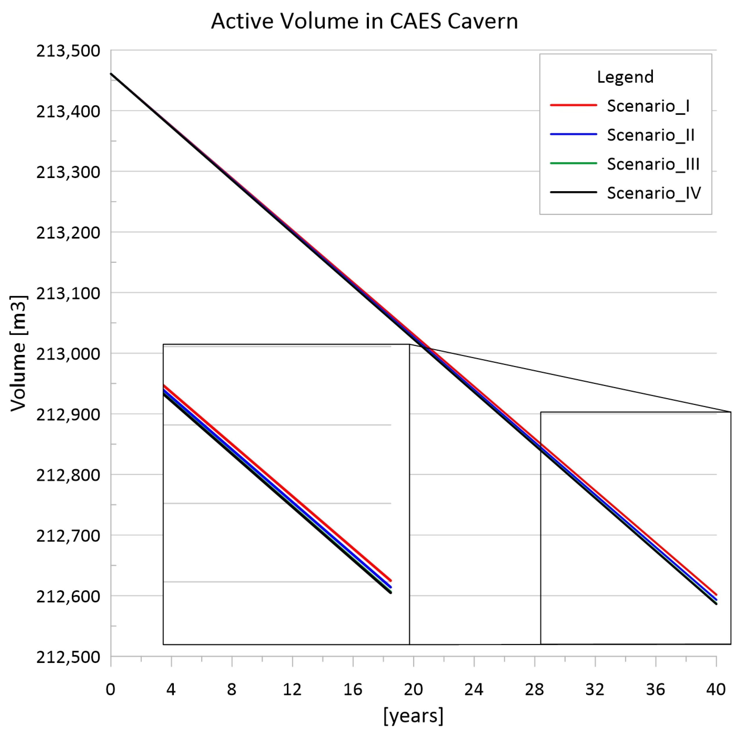 Energies 18 00803 g004