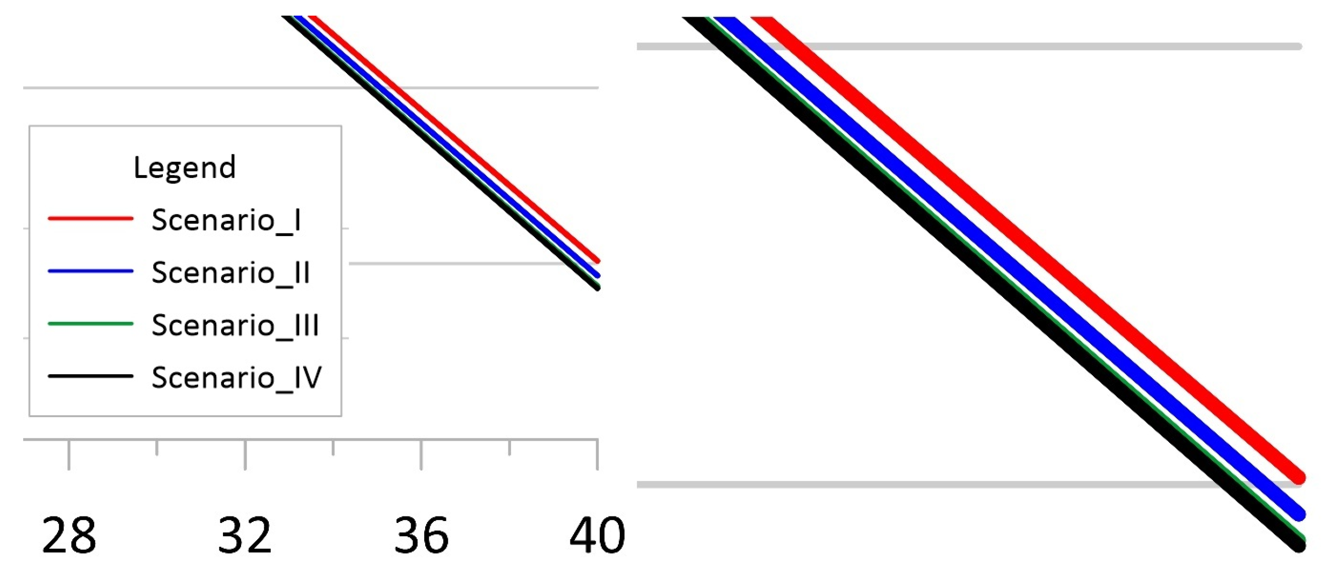 Energies 18 00803 g005